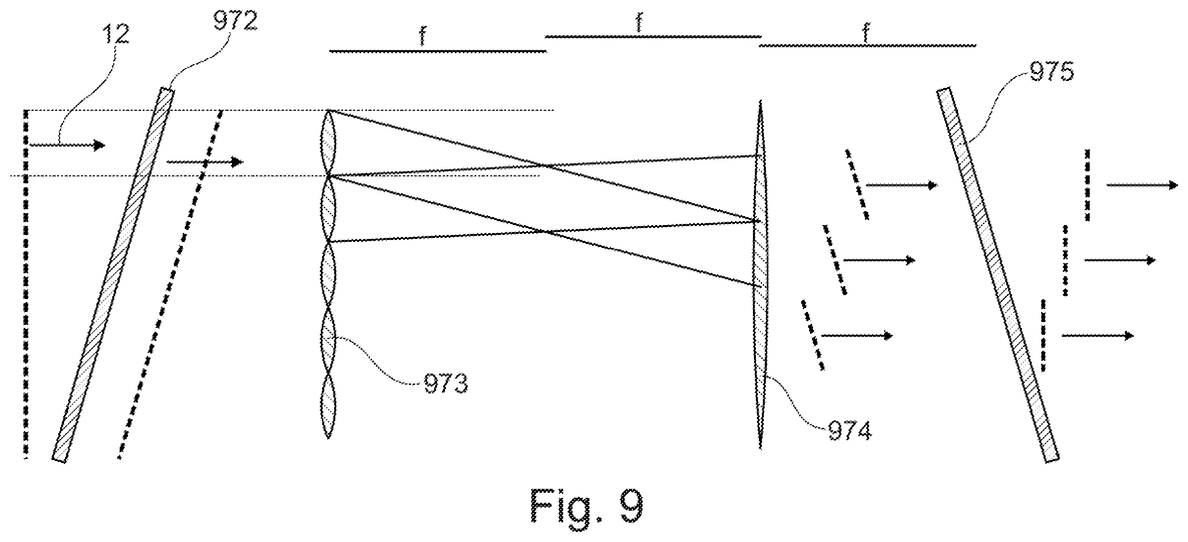 Patent US12345864 Figure 9 – Apparatus and method for manipulating a focus of excitation light on or in a sample and microscope