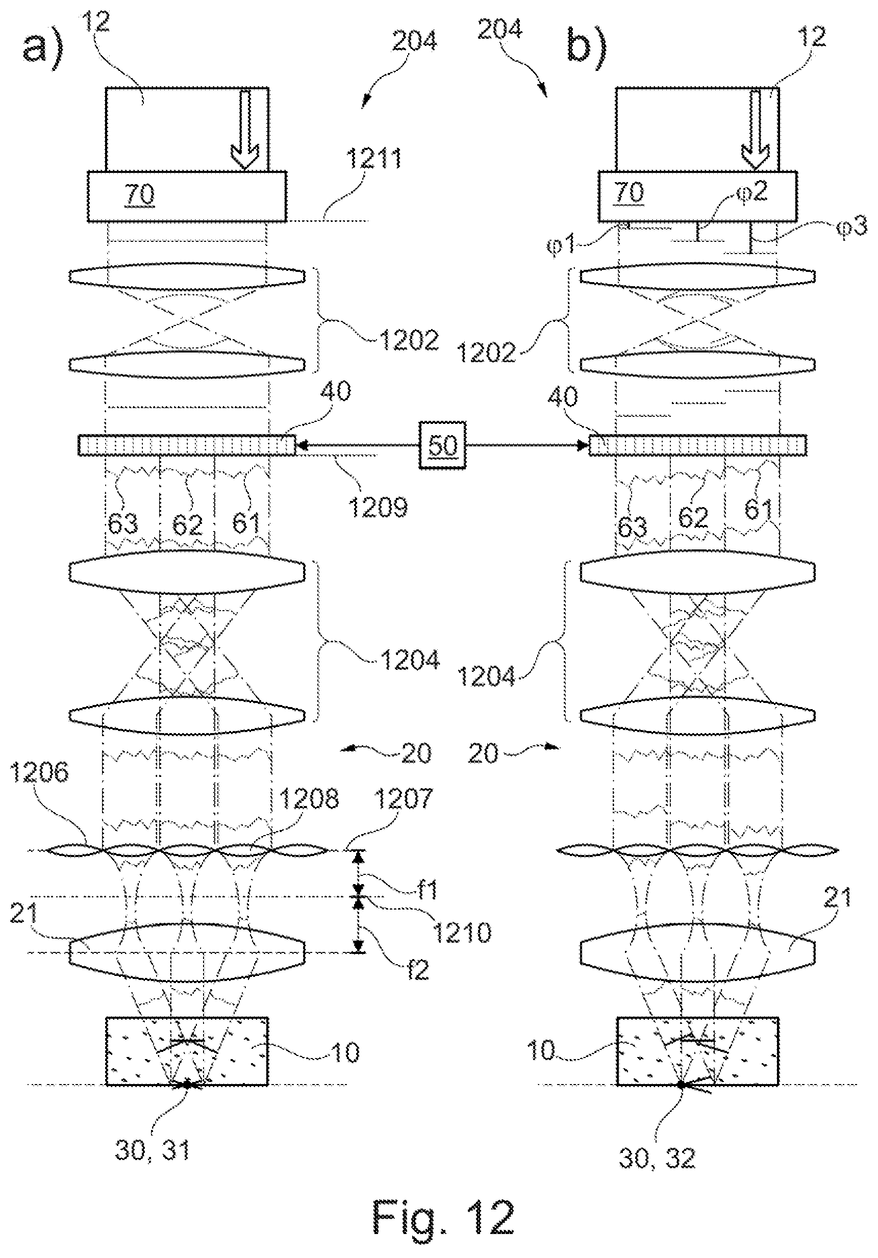 Patent US12345864 Figure 12 – Apparatus and method for manipulating a focus of excitation light on or in a sample and microscope