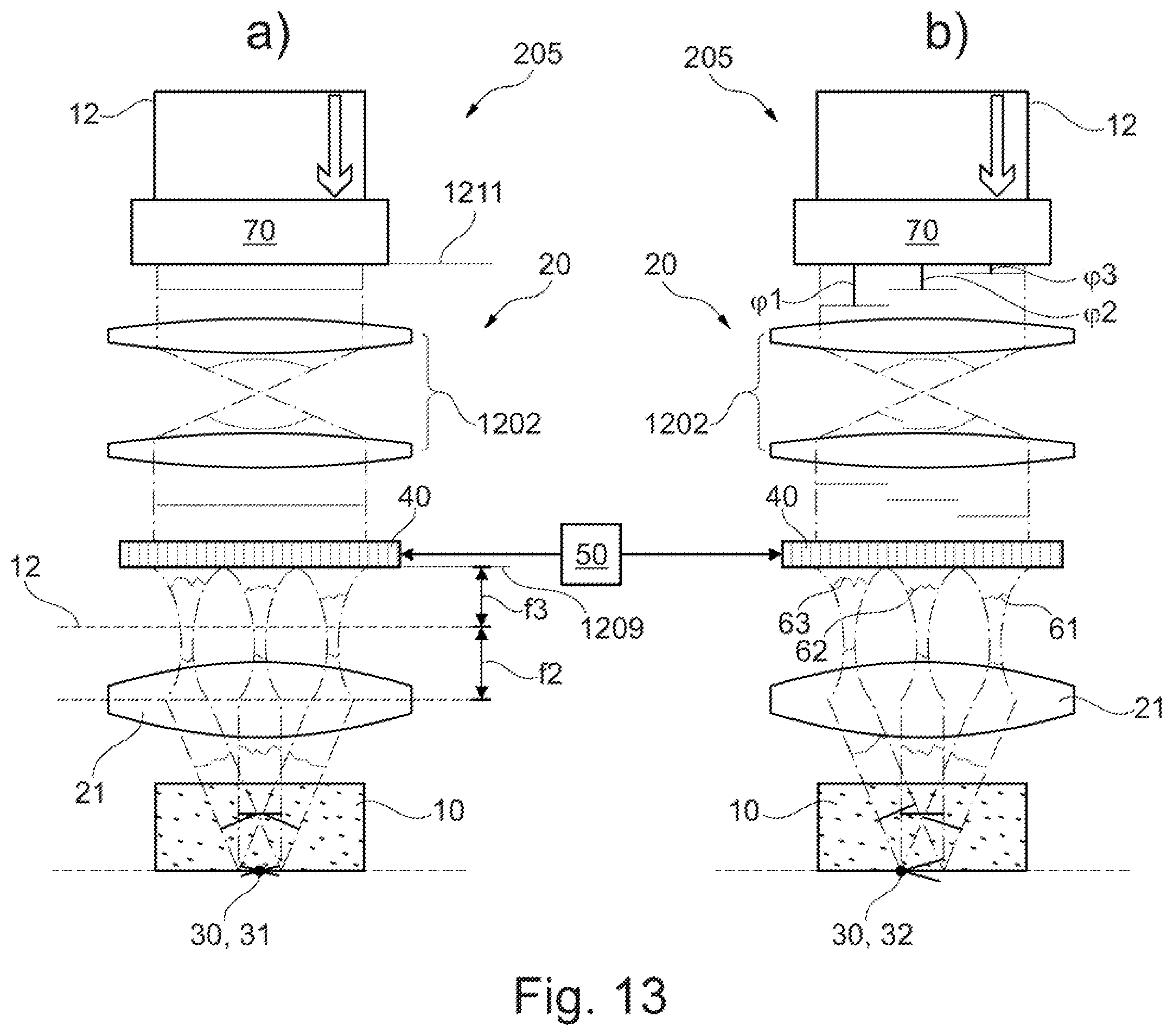 Patent US12345864 Figure 13 – Apparatus and method for manipulating a focus of excitation light on or in a sample and microscope