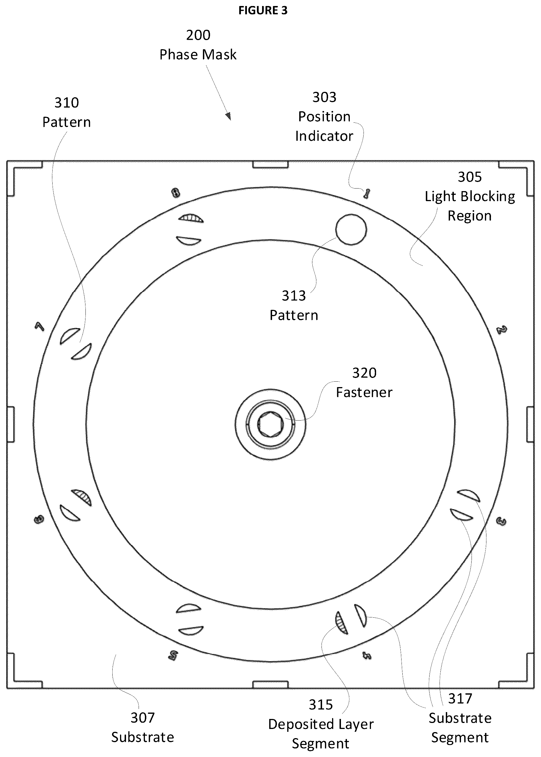 Patent US12345865 Figure 3 – Phase mask for structured illumination