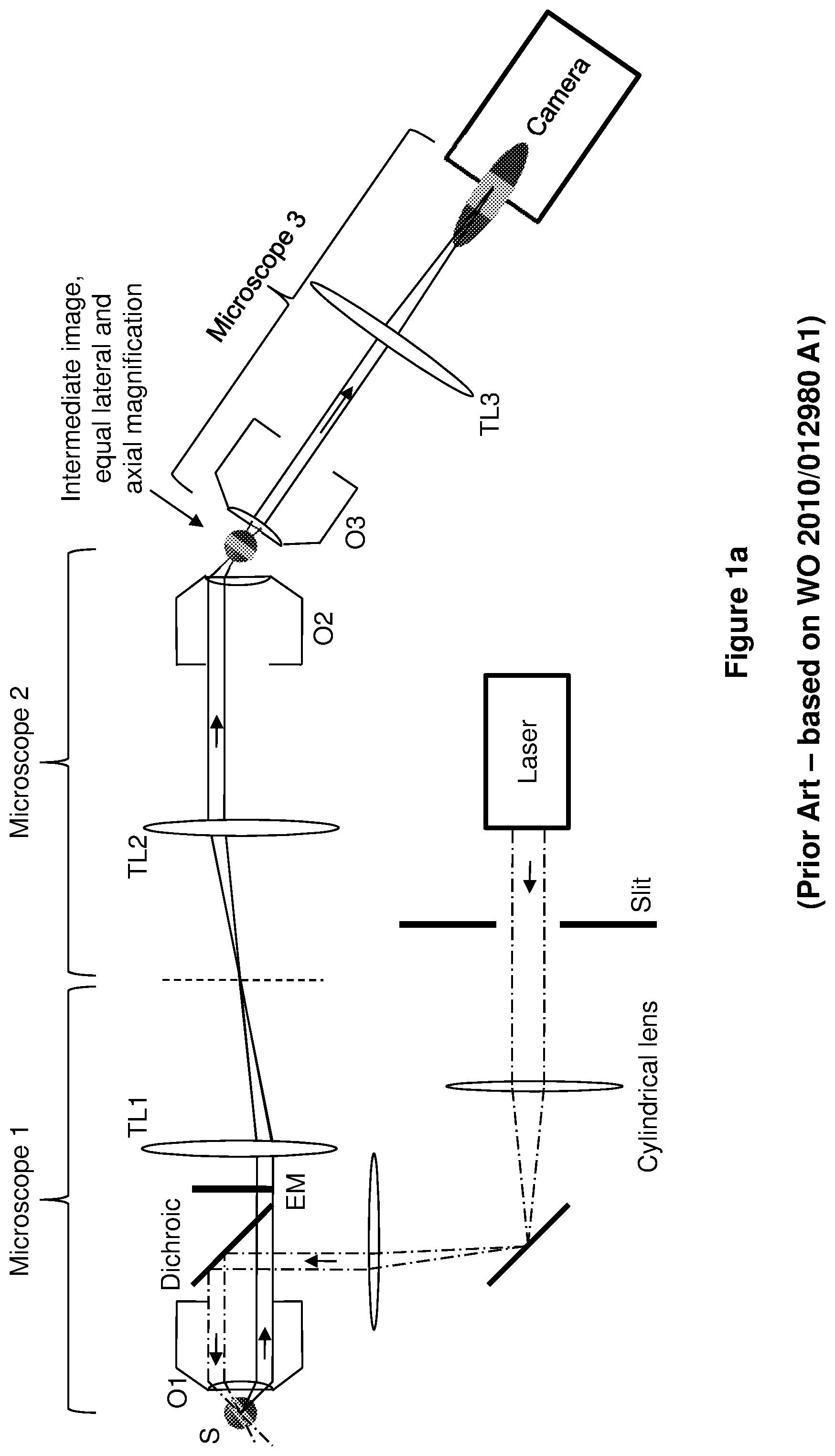 Patent US12345867 Figure 1 – Oblique plane microscopy