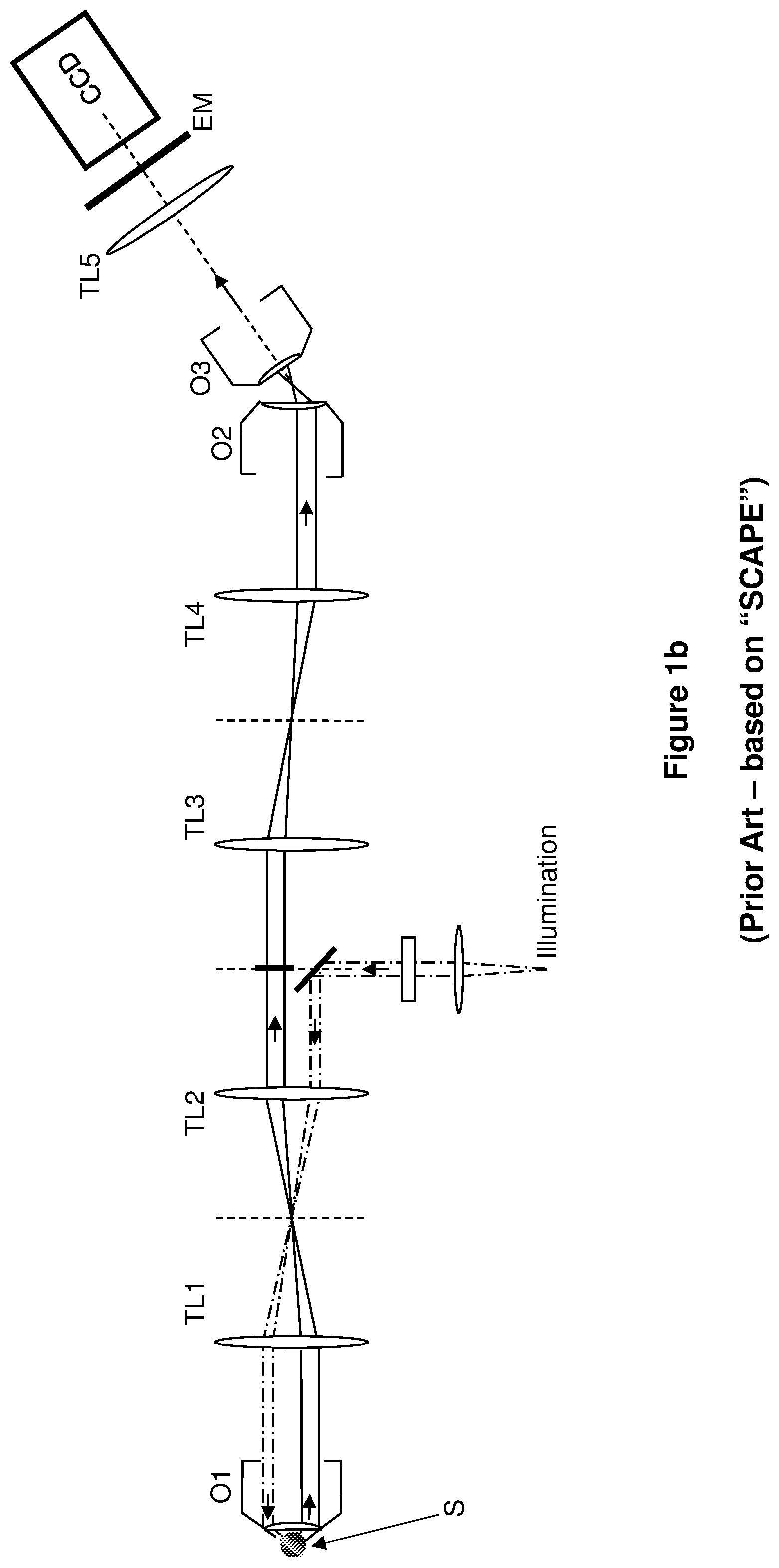 Patent US12345867 Figure 2 – Oblique plane microscopy