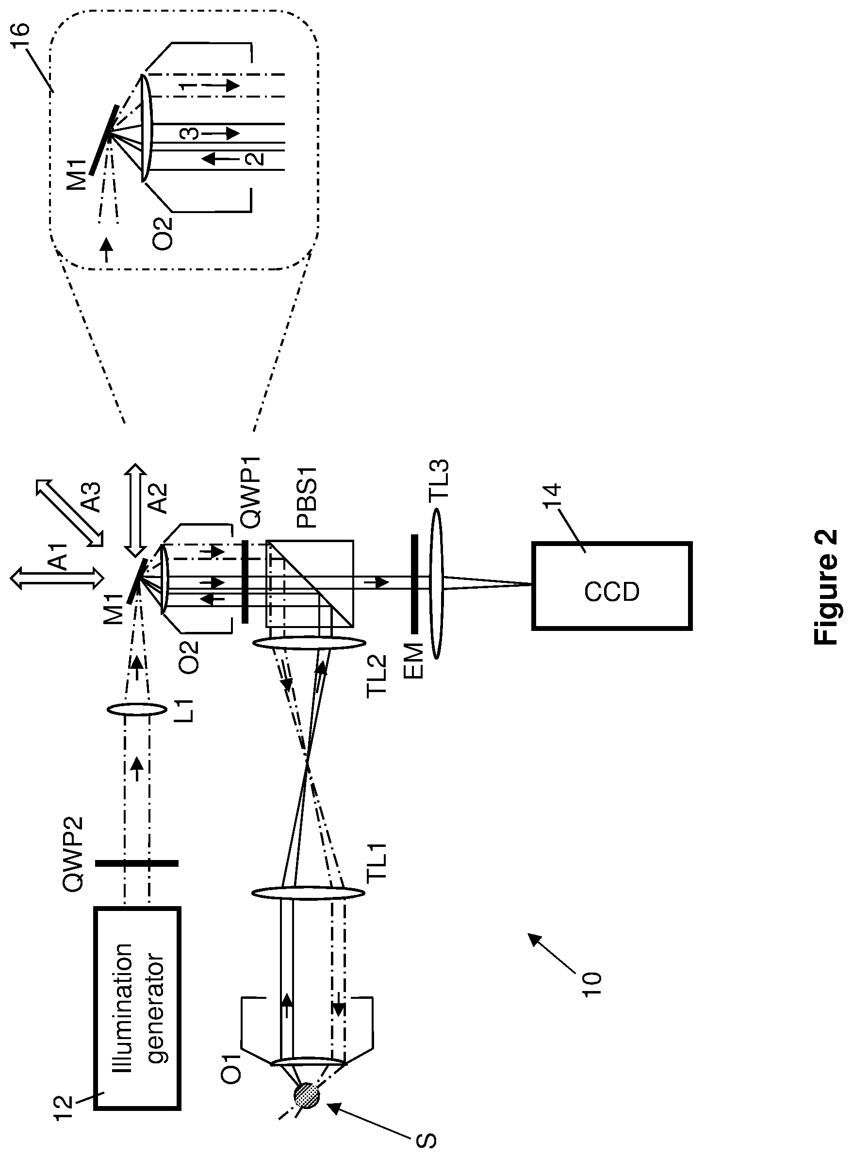 Patent US12345867 Figure 3 – Oblique plane microscopy