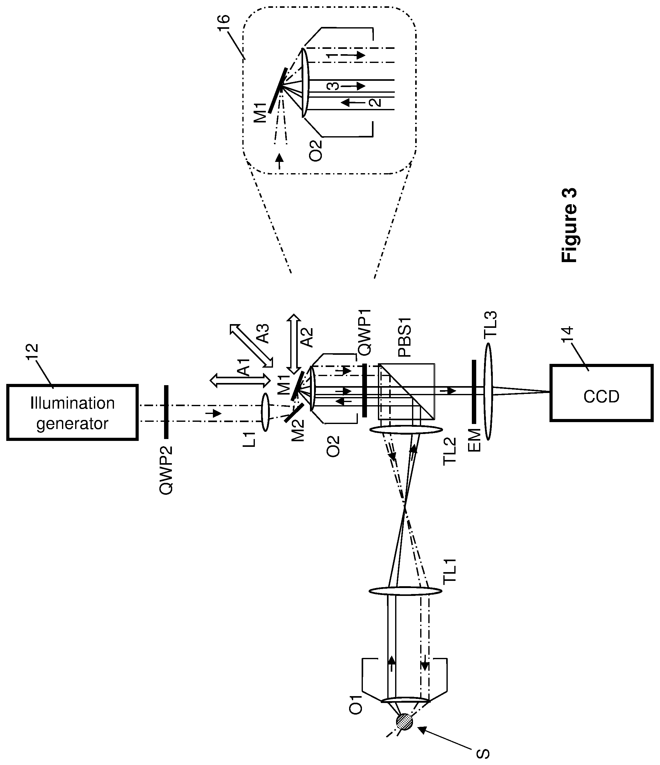 Patent US12345867 Figure 4 – Oblique plane microscopy