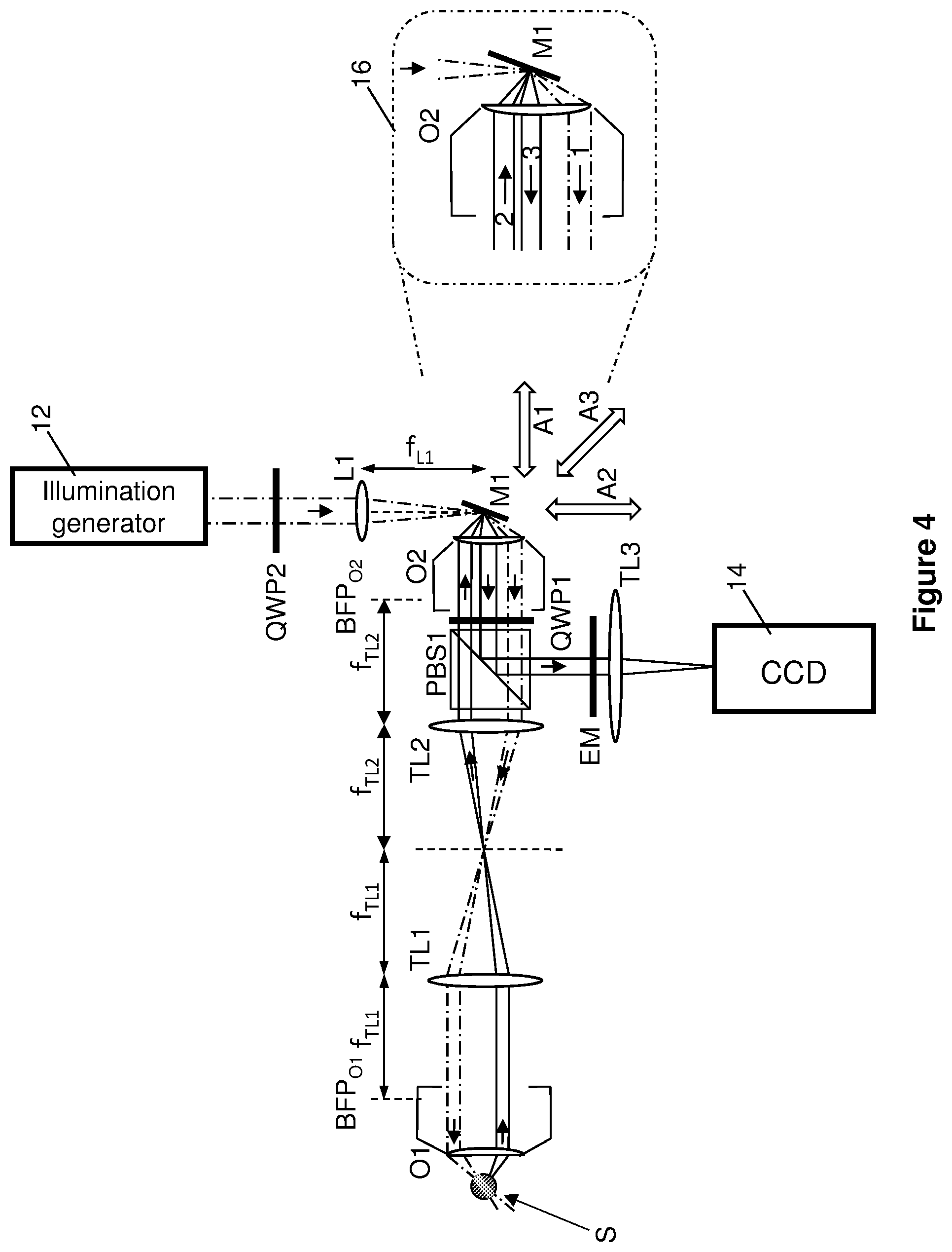 Patent US12345867 Figure 5 – Oblique plane microscopy
