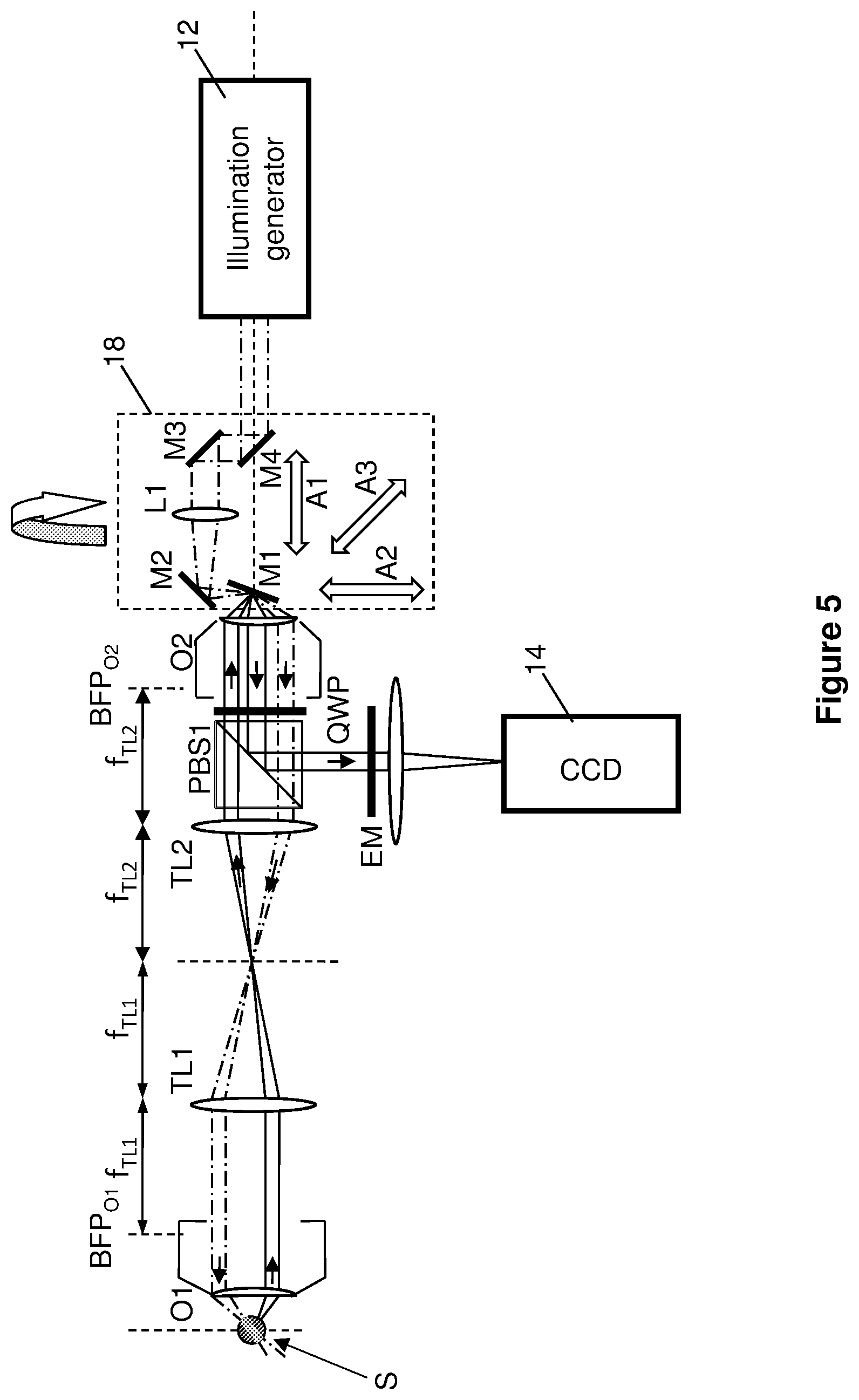Patent US12345867 Figure 6 – Oblique plane microscopy