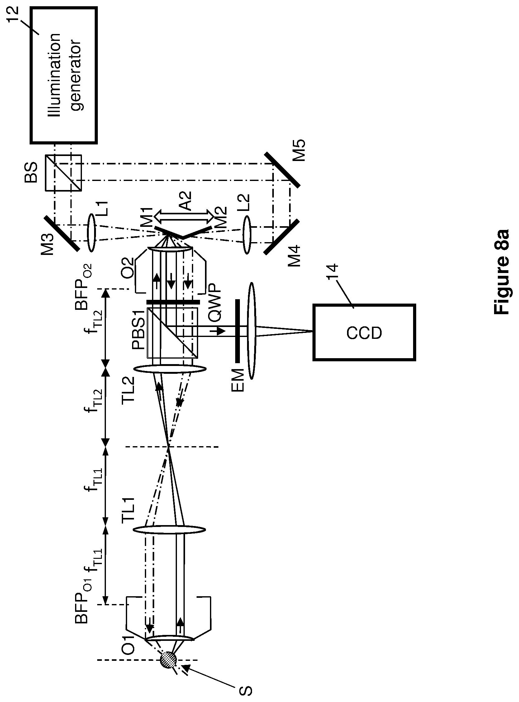 Patent US12345867 Figure 9 – Oblique plane microscopy