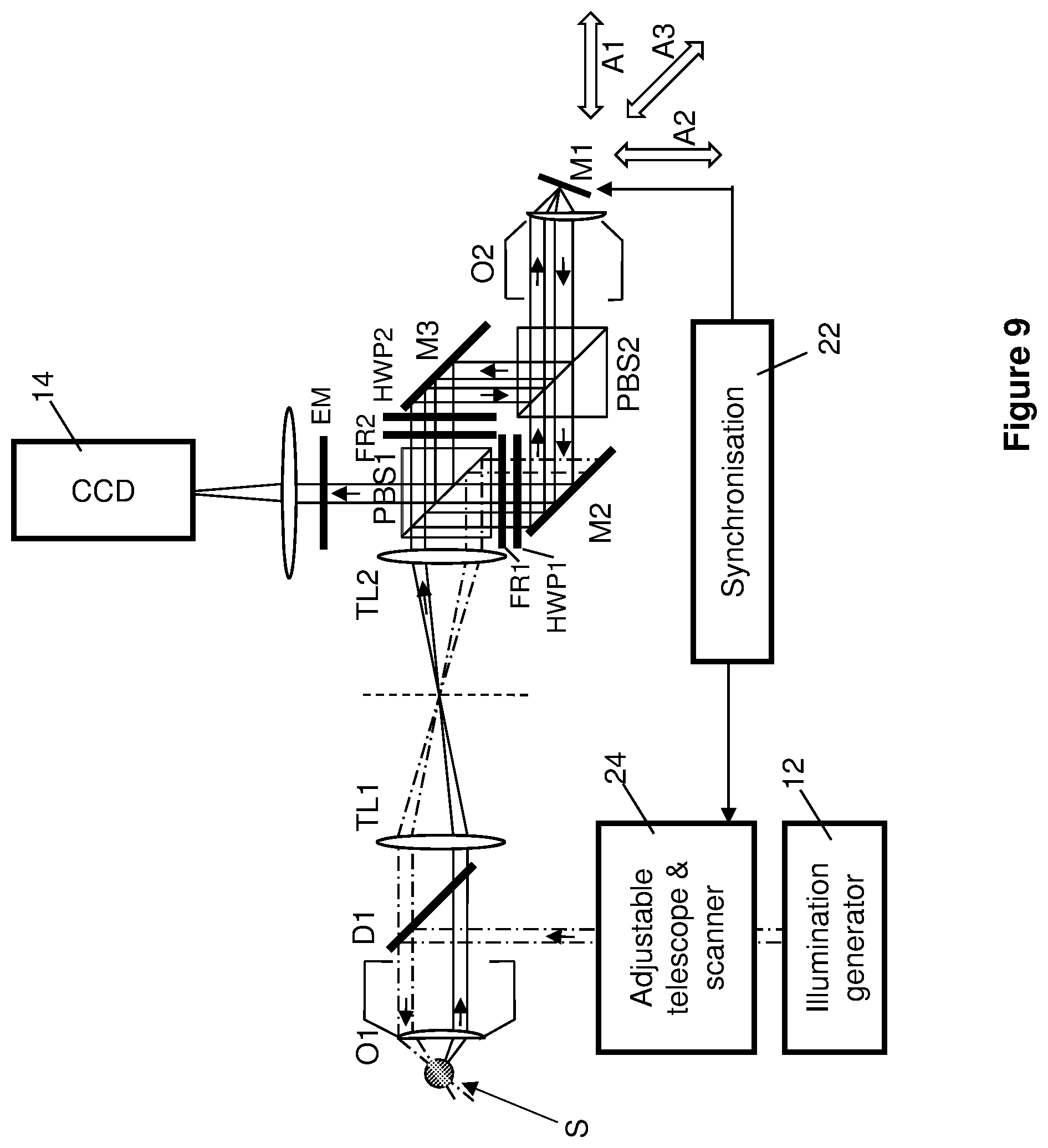 Patent US12345867 Figure 11 – Oblique plane microscopy