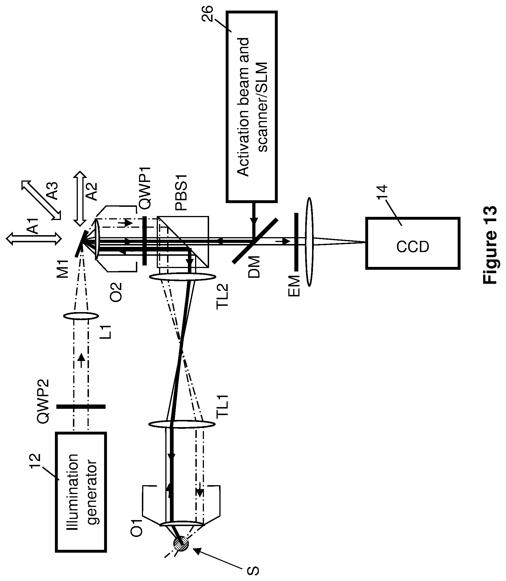 Patent US12345867 Figure 15 – Oblique plane microscopy