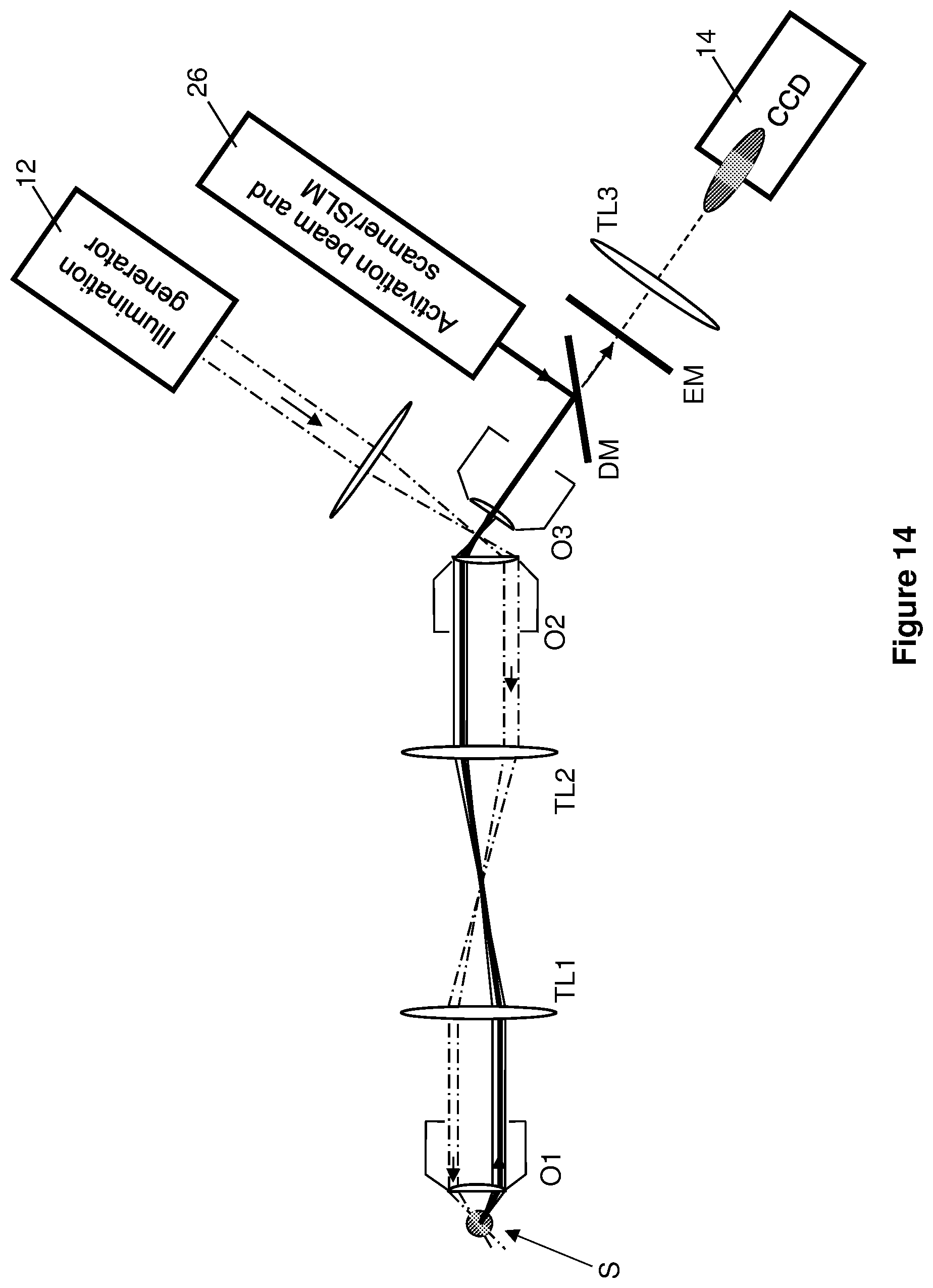 Patent US12345867 Figure 16 – Oblique plane microscopy