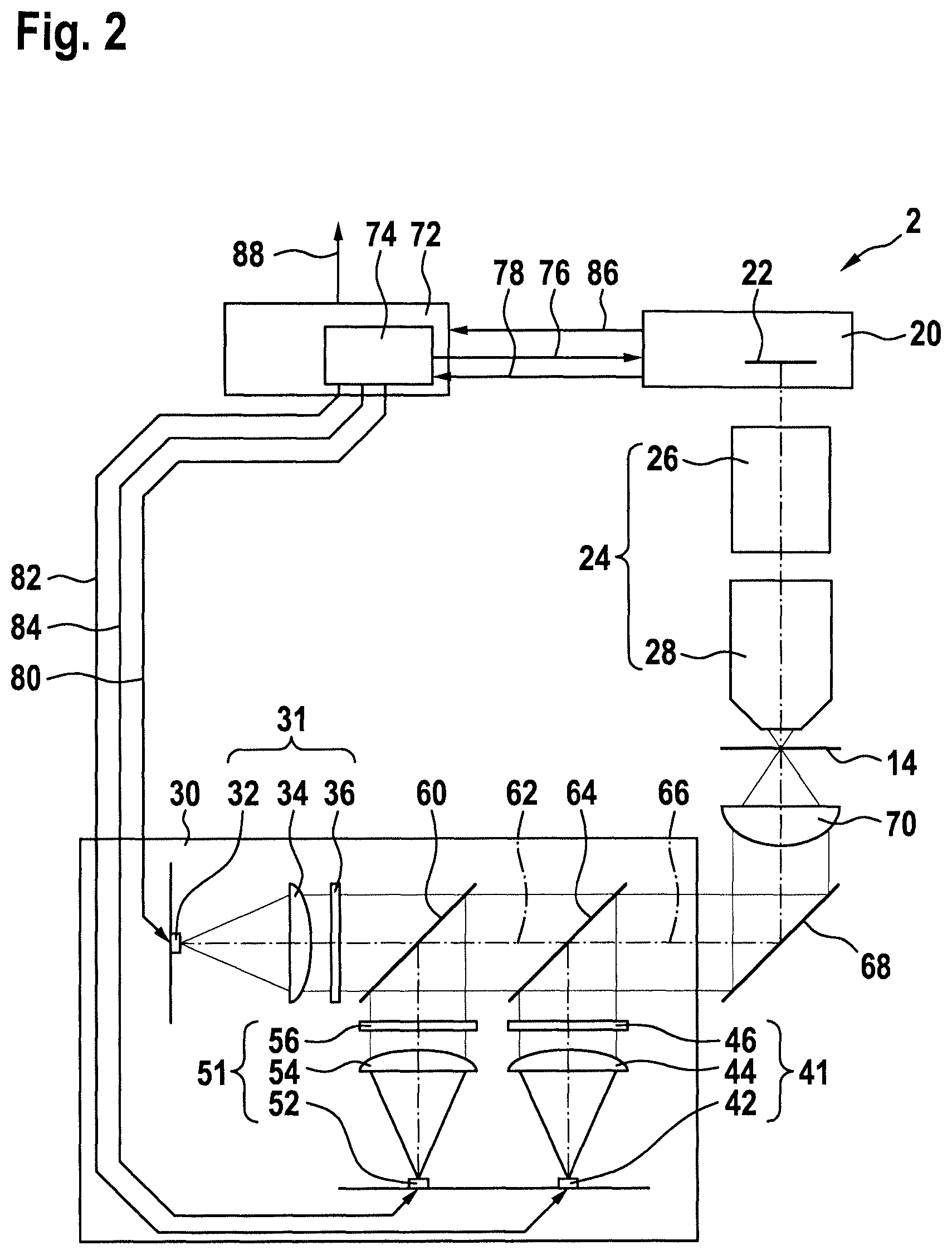 Patent US12345868 Figure 2 – Digital microscope and method of operating a digital microscope