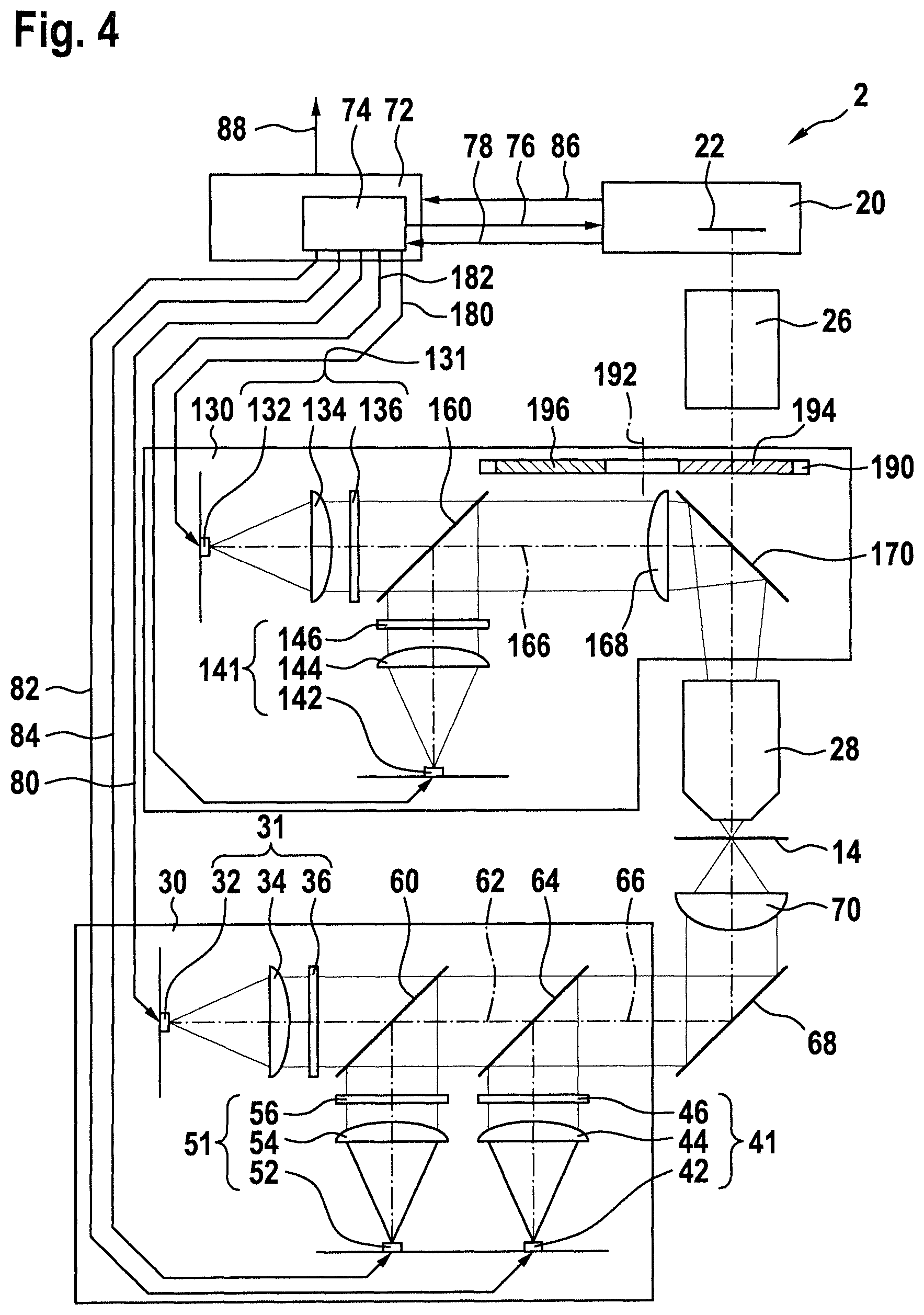Patent US12345868 Figure 4 – Digital microscope and method of operating a digital microscope