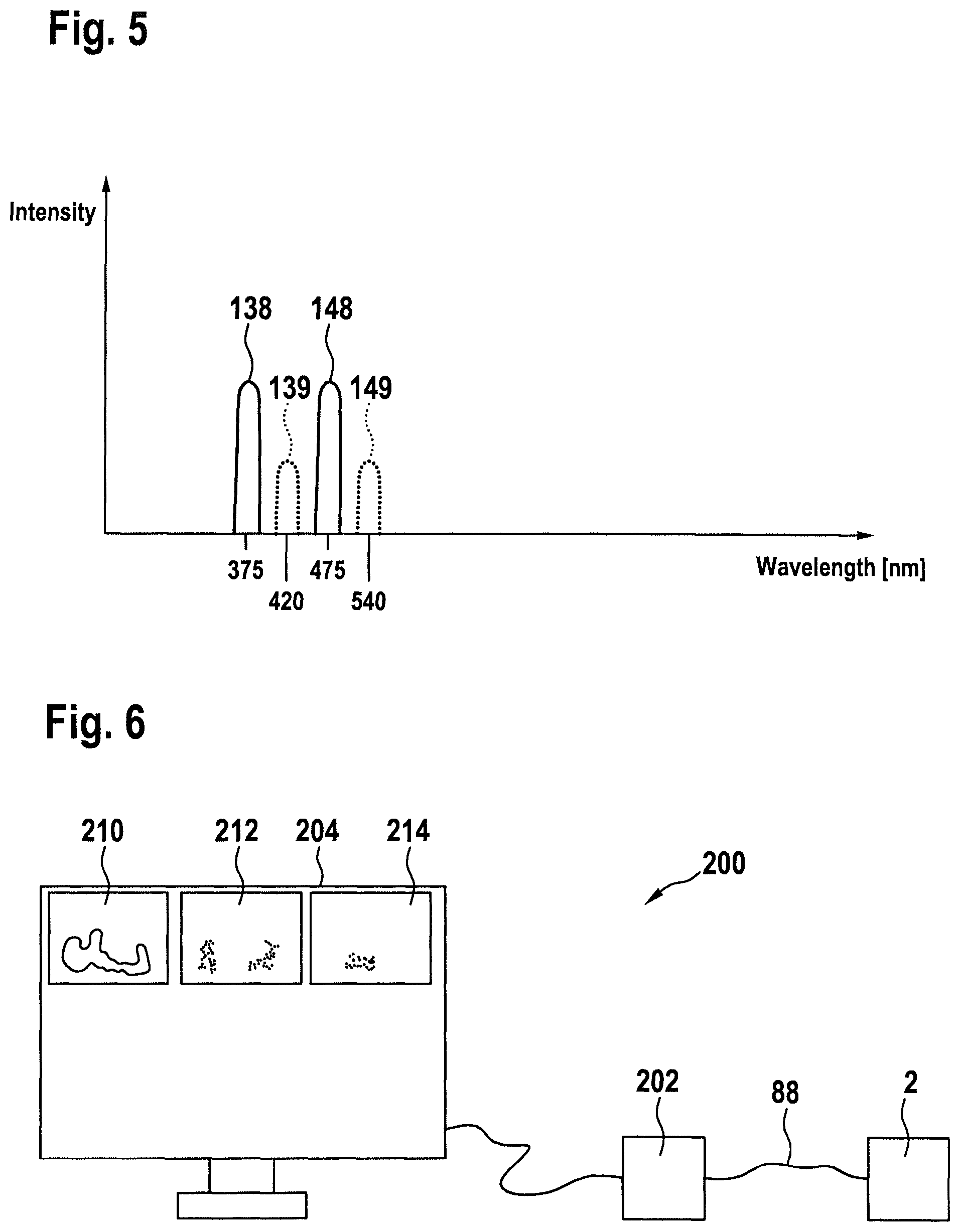 Patent US12345868 Figure 5 – Digital microscope and method of operating a digital microscope