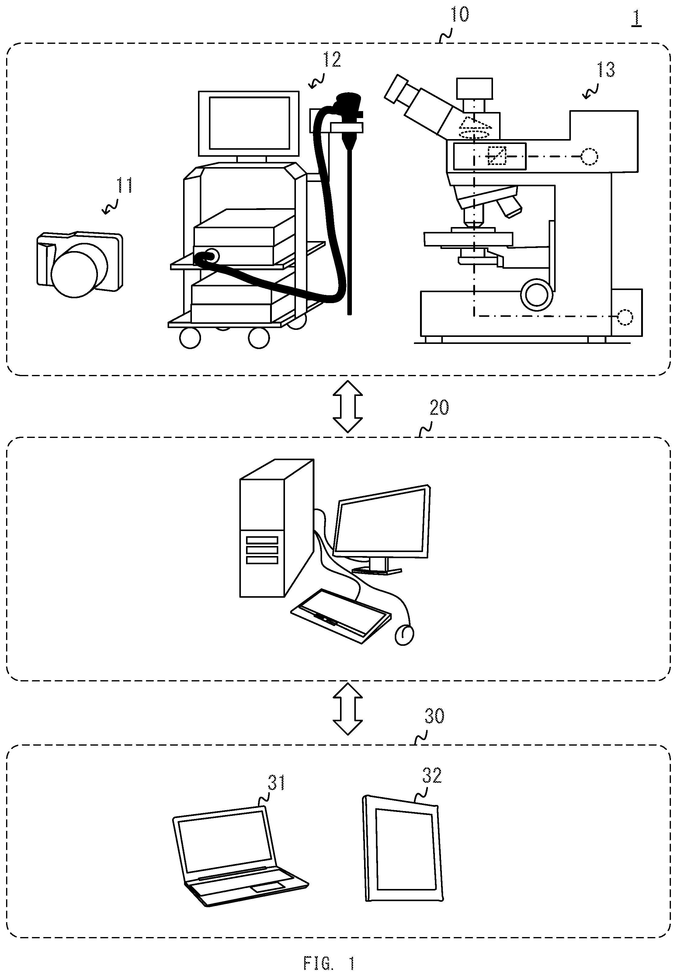 Patent US12345870 Figure 1 – Image processing system selecting learned model based on setting information of a microscope system, and image processing method and computer-readable medium