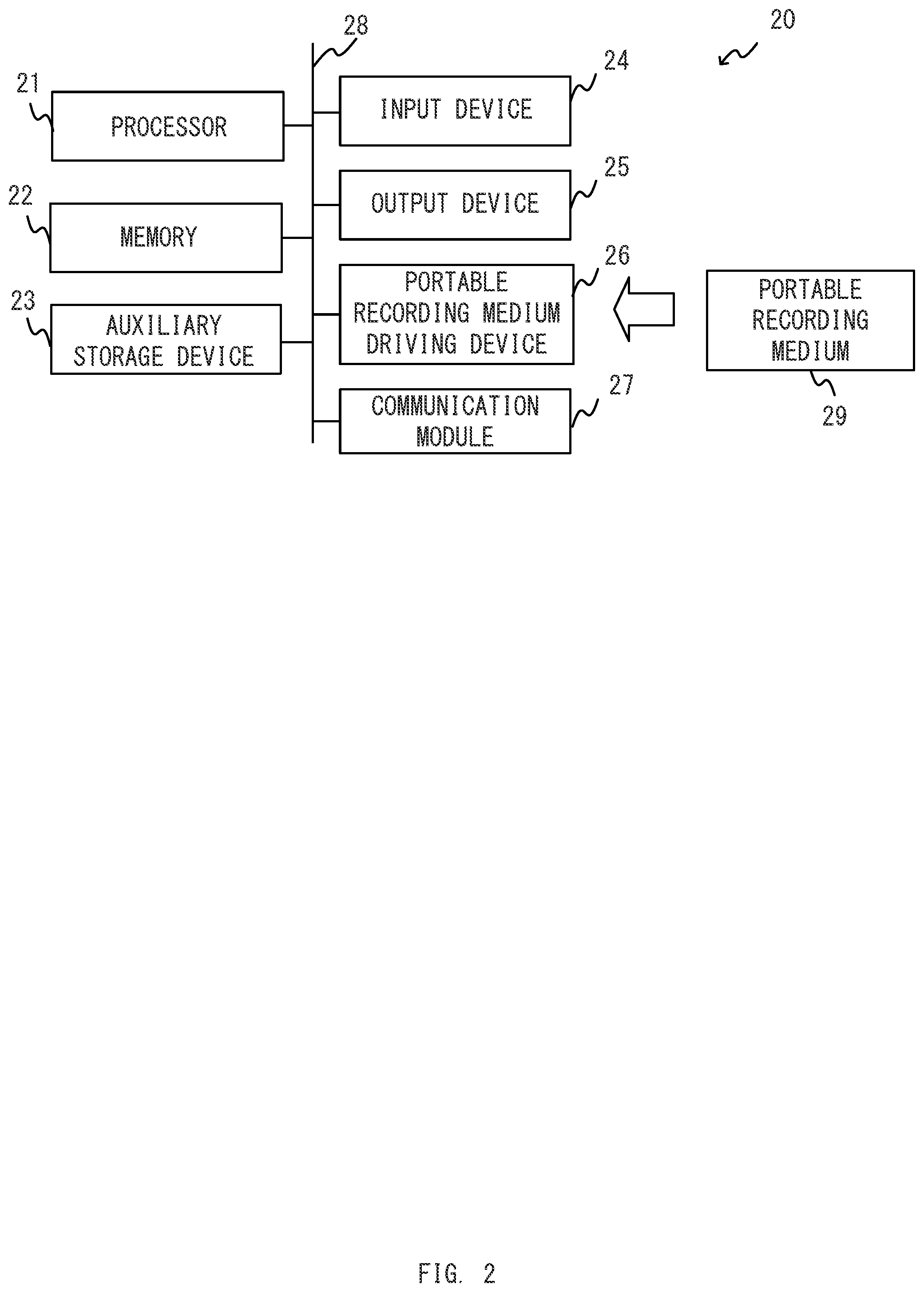 Patent US12345870 Figure 2 – Image processing system selecting learned model based on setting information of a microscope system, and image processing method and computer-readable medium