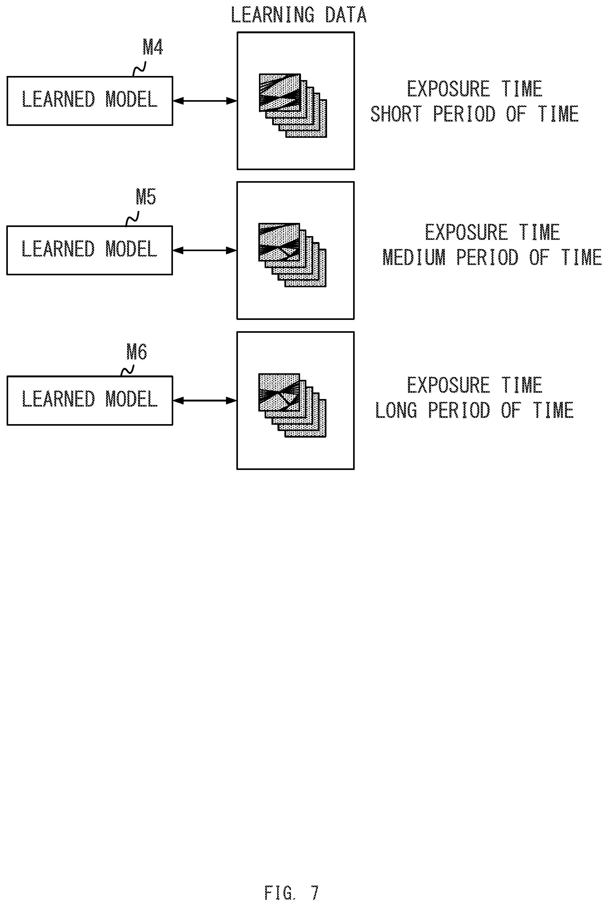 Patent US12345870 Figure 7 – Image processing system selecting learned model based on setting information of a microscope system, and image processing method and computer-readable medium