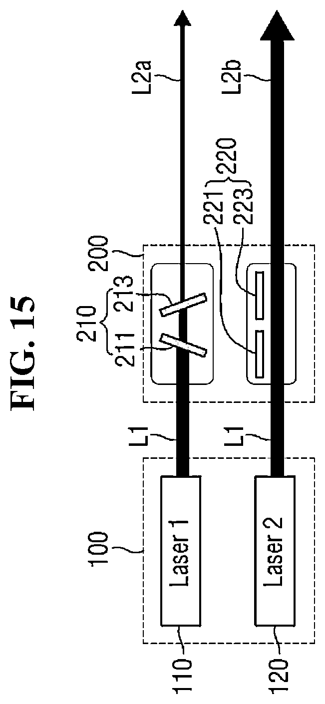 Patent US12345873 Figure 14 – Laser crystallization apparatus