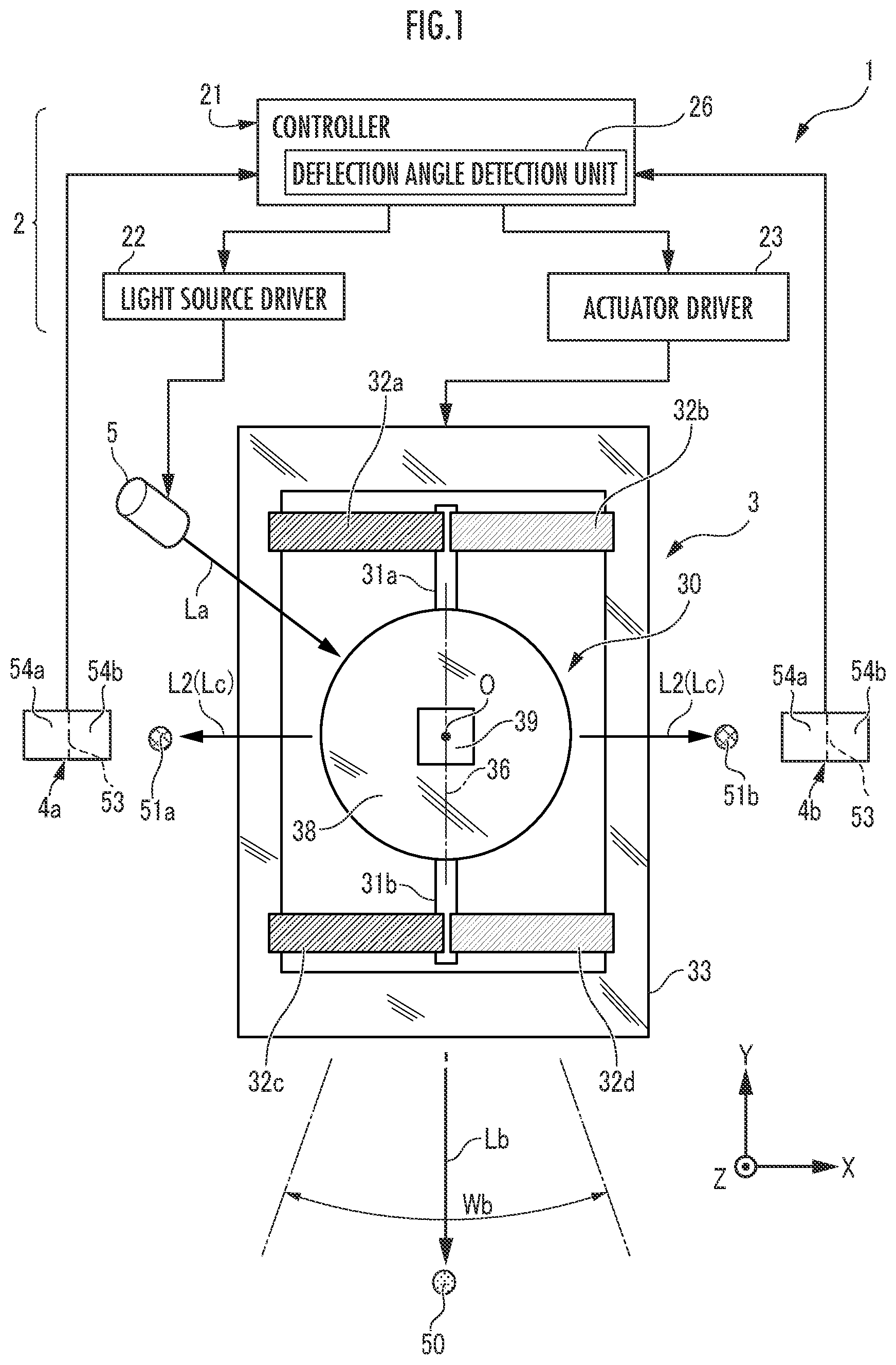 Patent US12345875 Figure 1 – Optical scanning device which detects a deflection angle of a mirror unit based on outputs from light detectors