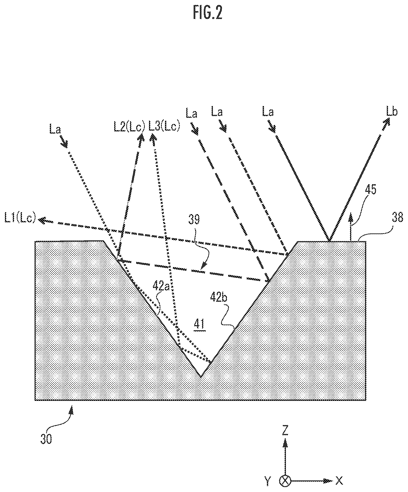 Patent US12345875 Figure 2 – Optical scanning device which detects a deflection angle of a mirror unit based on outputs from light detectors