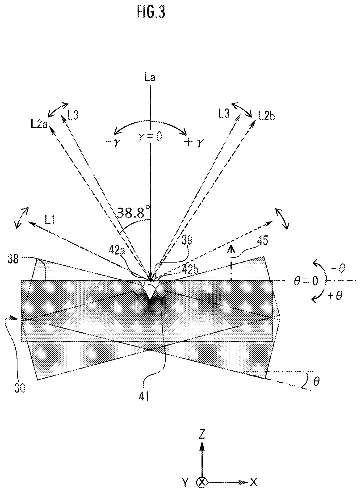 Patent US12345875 Figure 3 – Optical scanning device which detects a deflection angle of a mirror unit based on outputs from light detectors