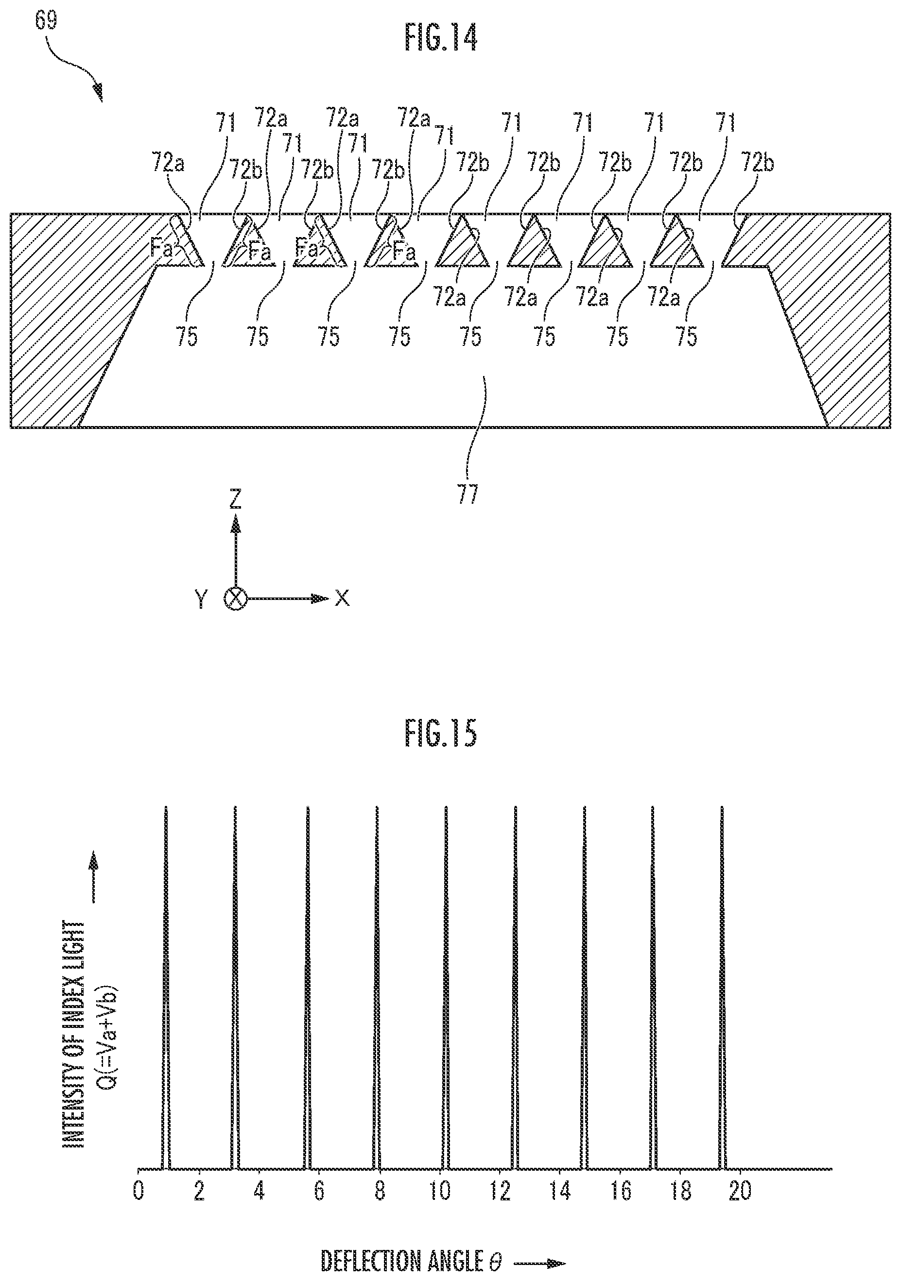 Patent US12345875 Figure 13 – Optical scanning device which detects a deflection angle of a mirror unit based on outputs from light detectors