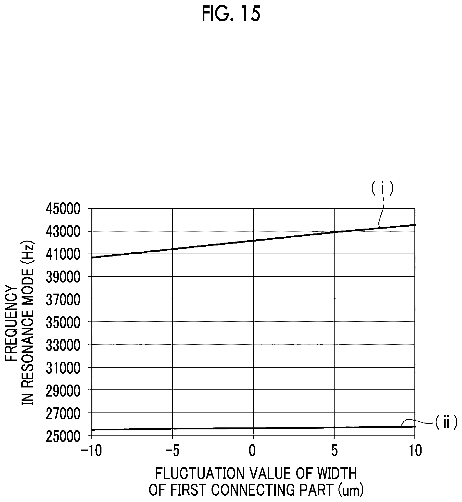 Patent US12345876 Figure 9 – Micromirror device