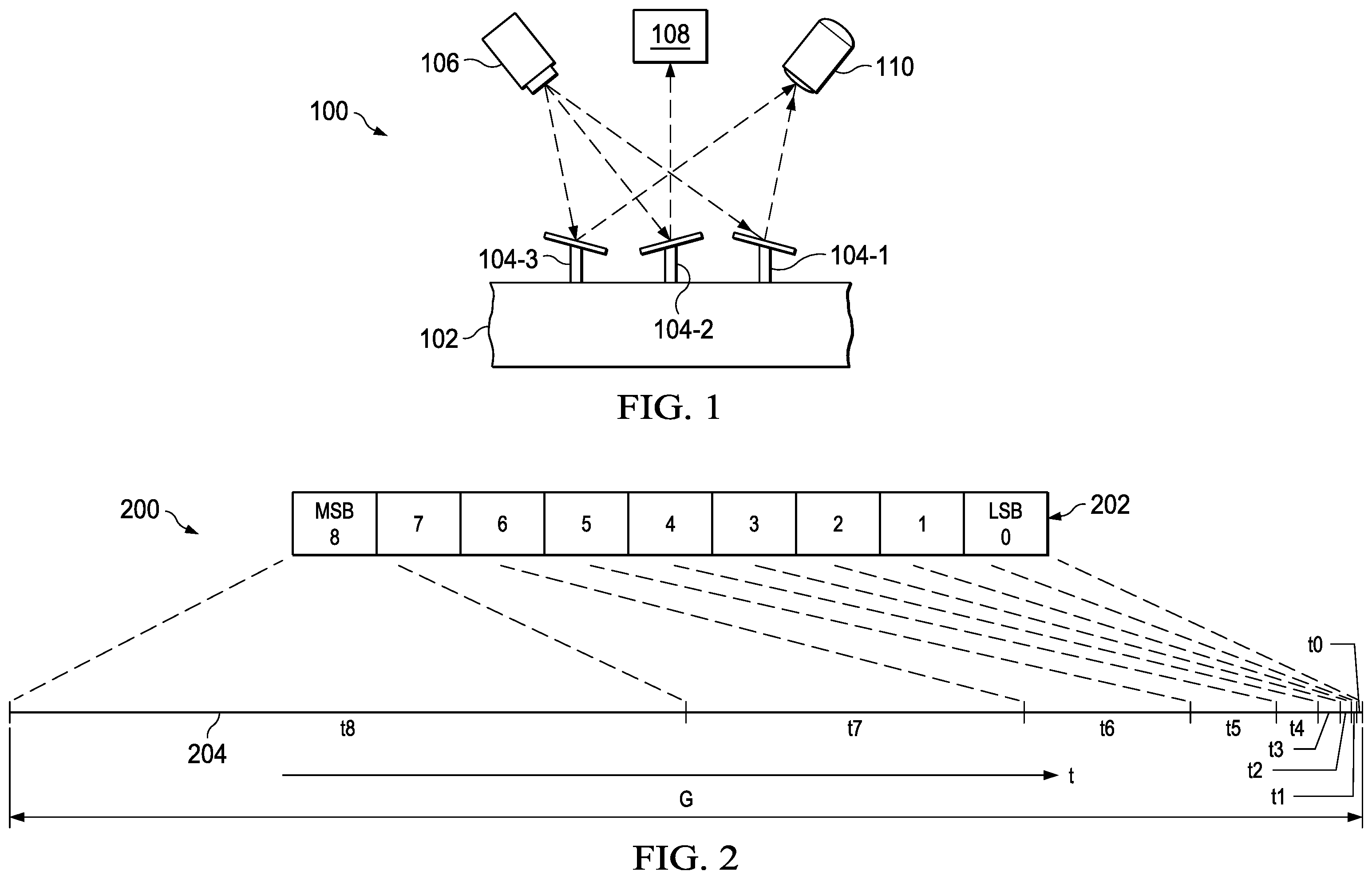 Patent US12345879 Figure 1 – Circuit and controller for increased bit depth in high frame rate applications