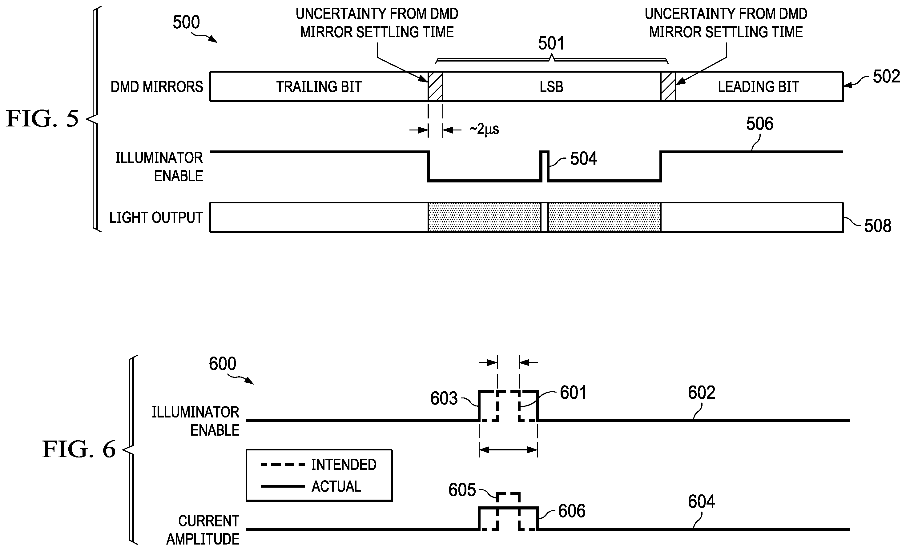 Patent US12345879 Figure 3 – Circuit and controller for increased bit depth in high frame rate applications