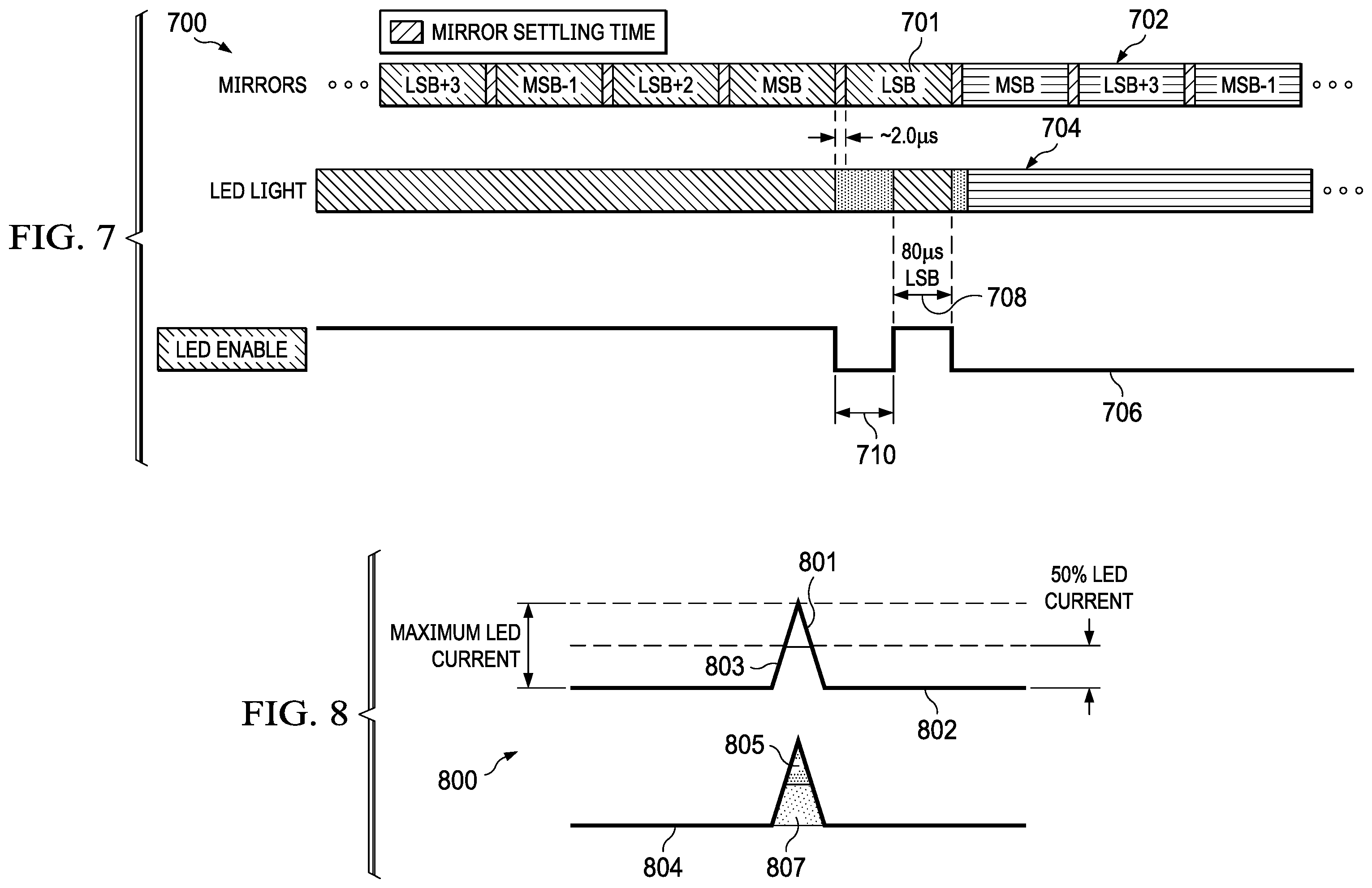 Patent US12345879 Figure 4 – Circuit and controller for increased bit depth in high frame rate applications