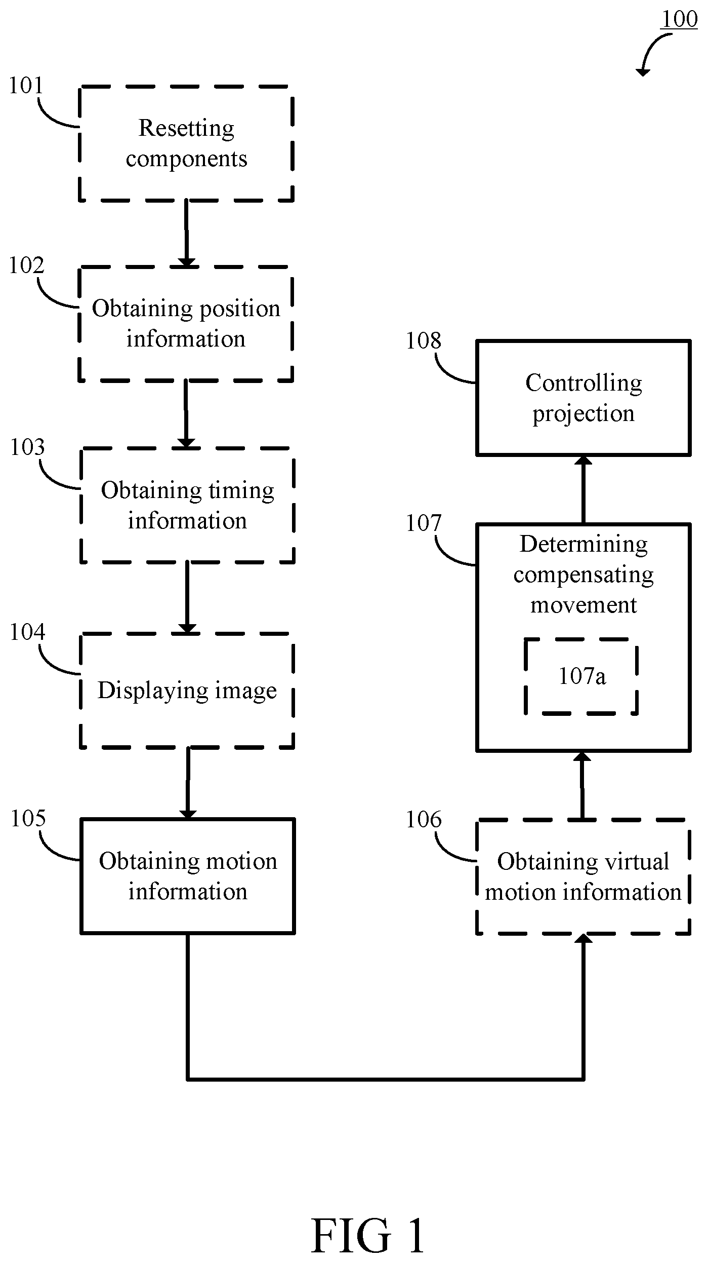 Patent US12345881 Figure 1 – Projection of an image in an extended reality device