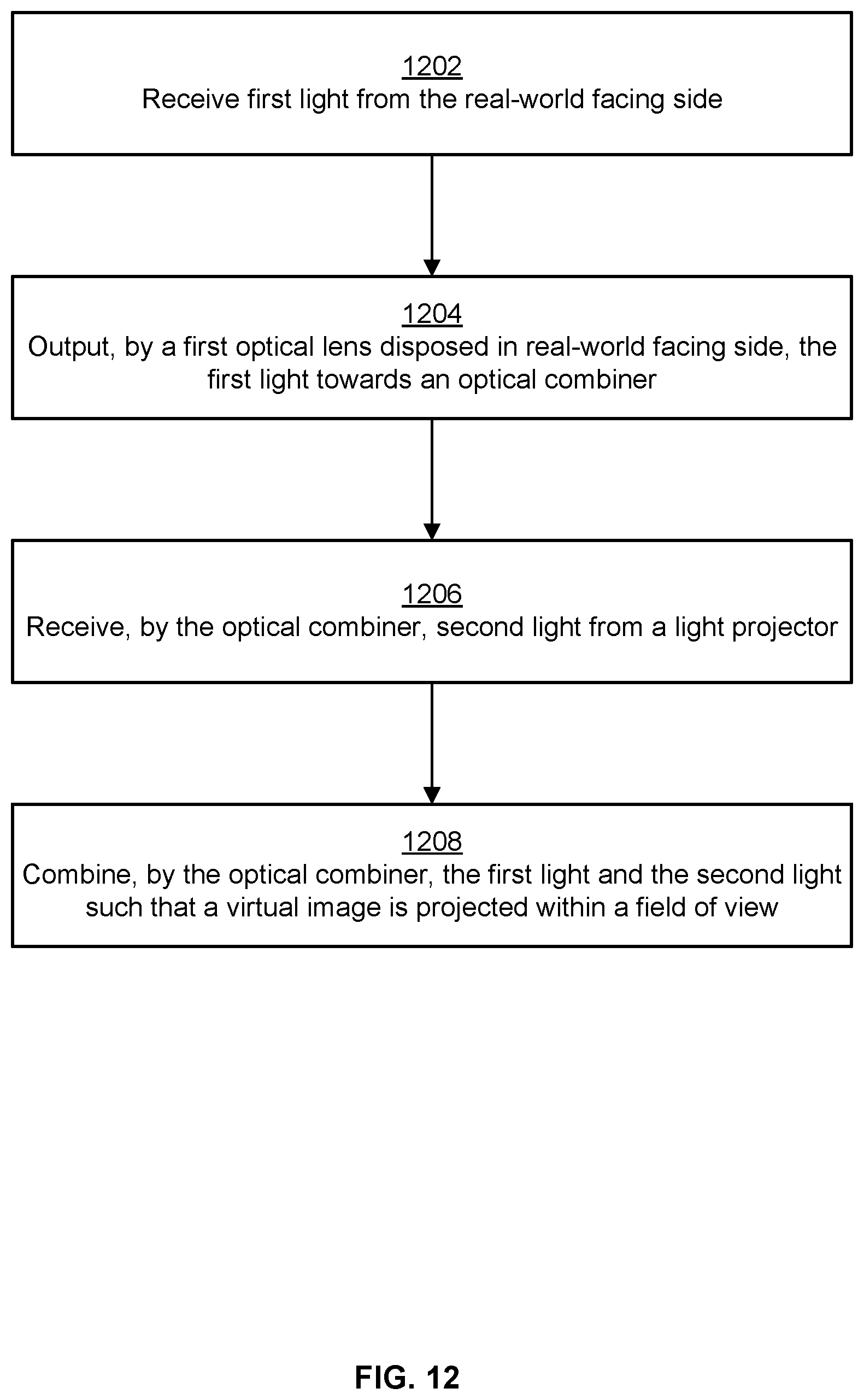 Patent US12345885 Figure 12 – Optical lens set and image combiner