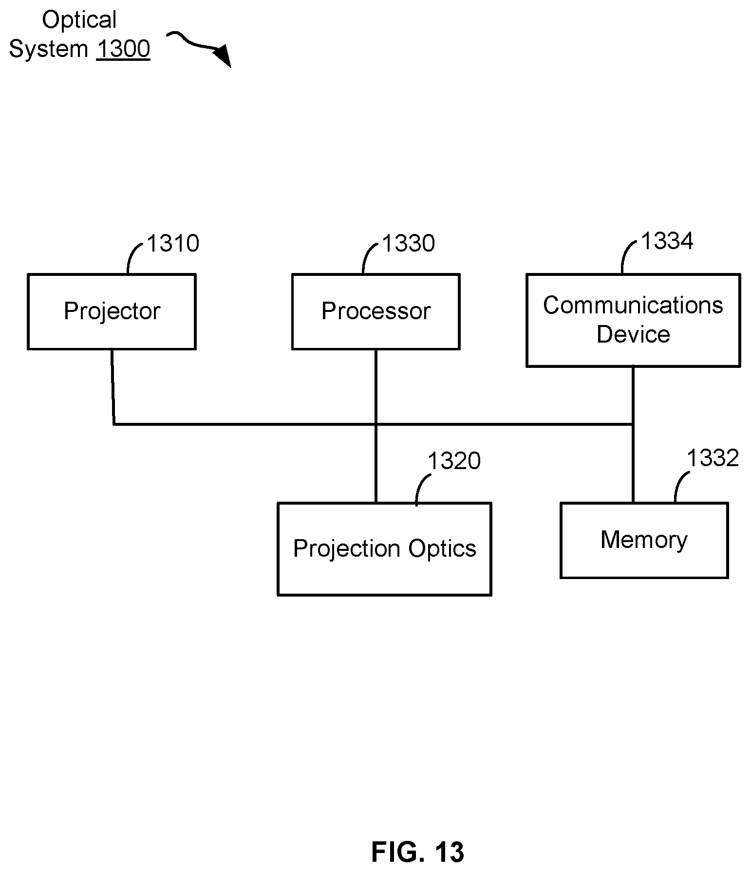 Patent US12345885 Figure 13 – Optical lens set and image combiner