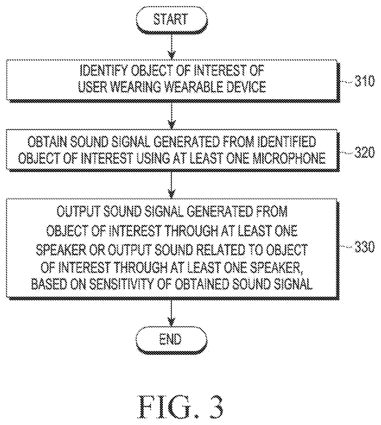 Patent US12345886 Figure 5 – Wearable device outputting sound for object of interest and method for controlling the same