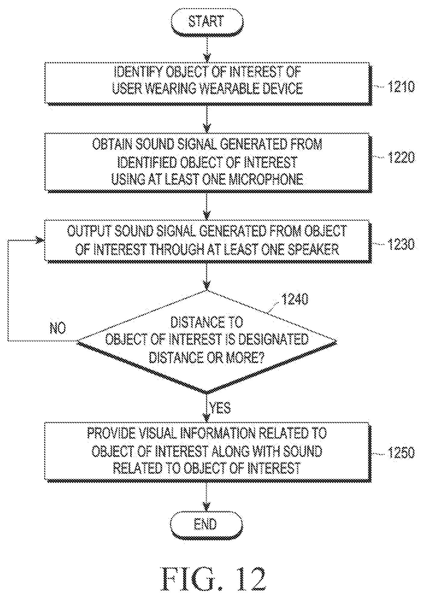 Patent US12345886 Figure 13 – Wearable device outputting sound for object of interest and method for controlling the same