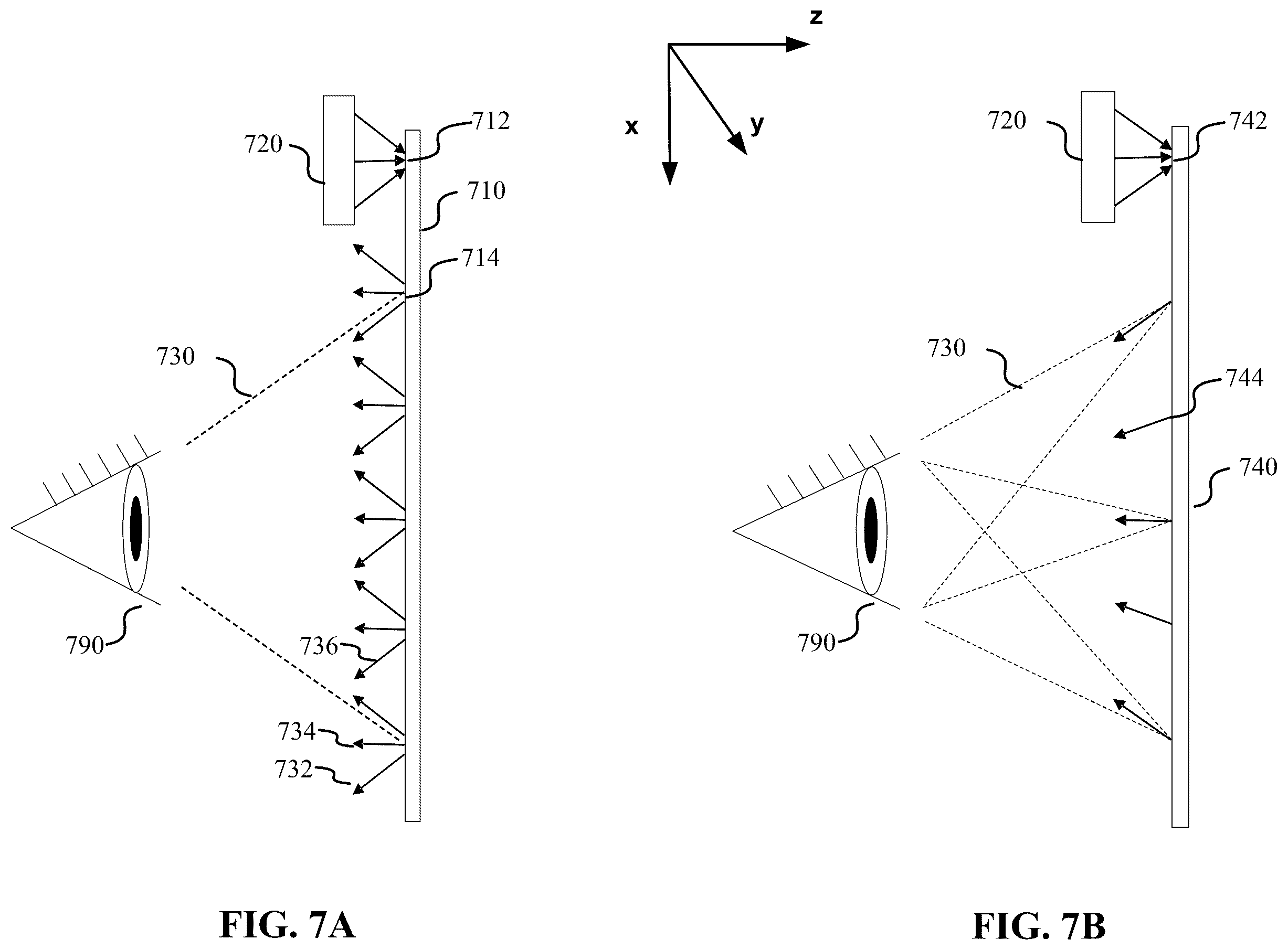 Patent US12345887 Figure 7 – Techniques for controlling overburden planarization