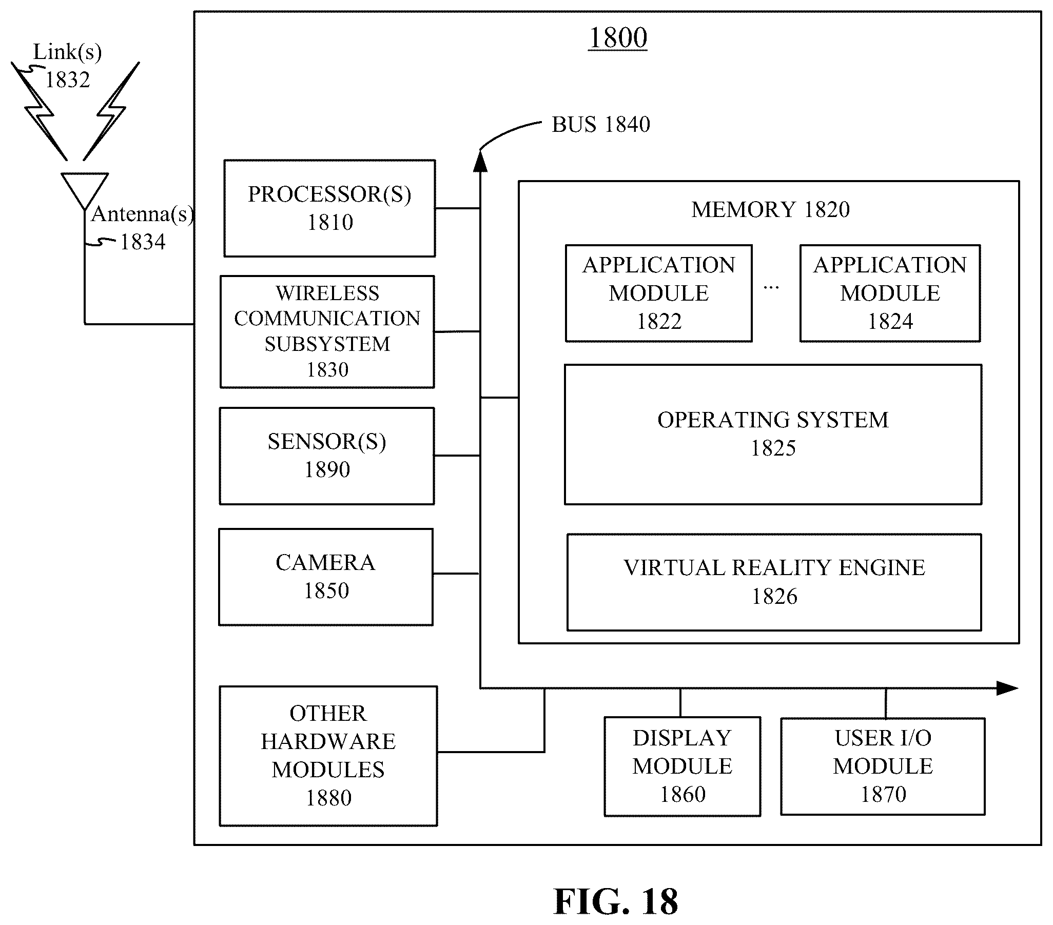 Patent US12345887 Figure 18 – Techniques for controlling overburden planarization