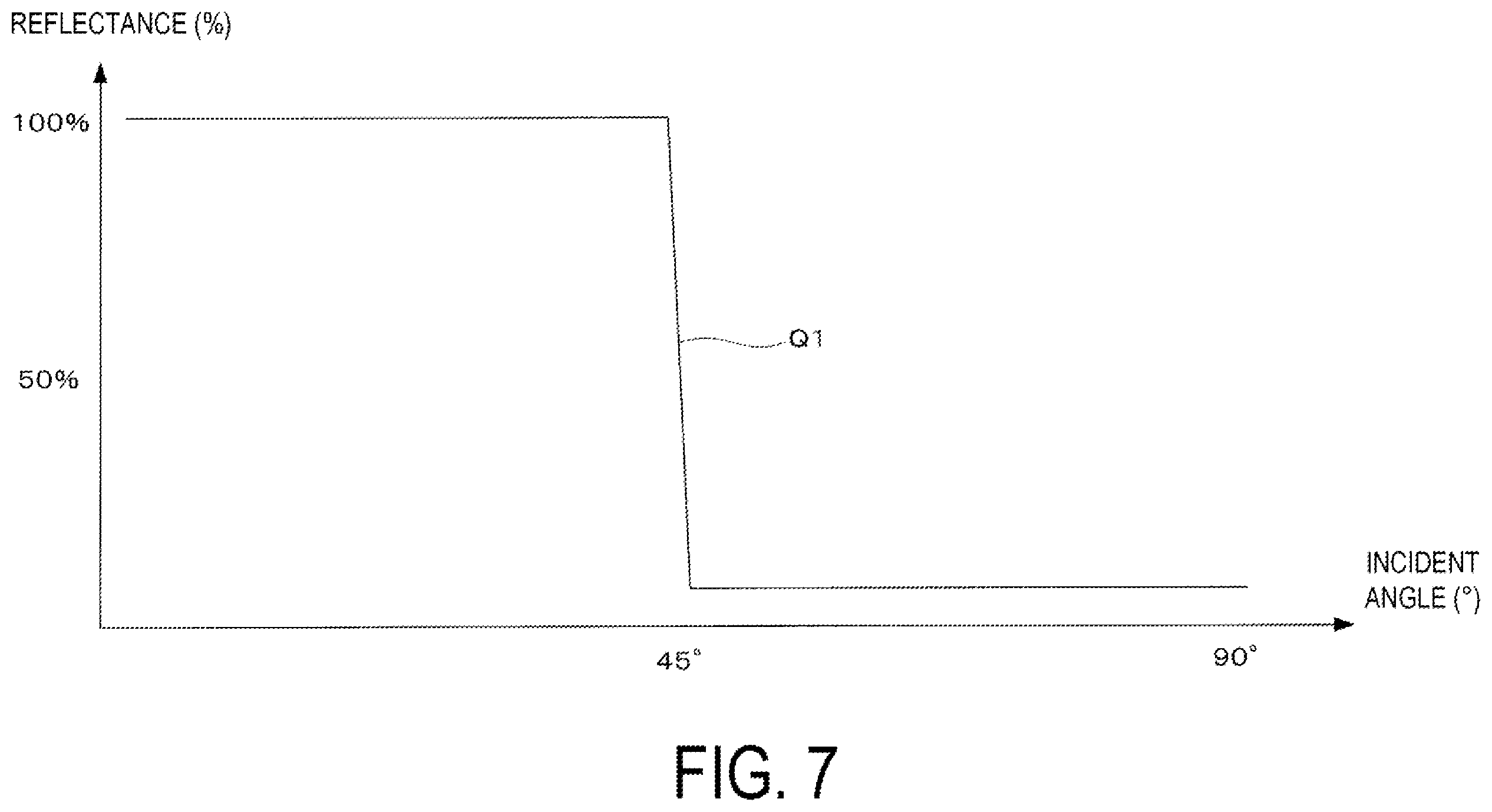 Patent US12345889 Figure 7 – Virtual image display device