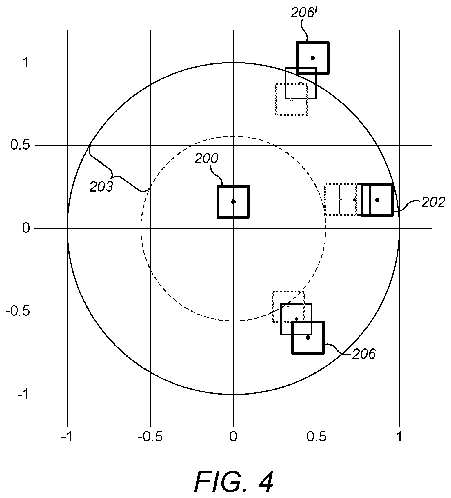 Patent US12345891 Figure 4 – Device and method for compensating effects of pantoscopic tilt or wrap/sweep tilt on an image presented on an augmented reality or virtual reality display