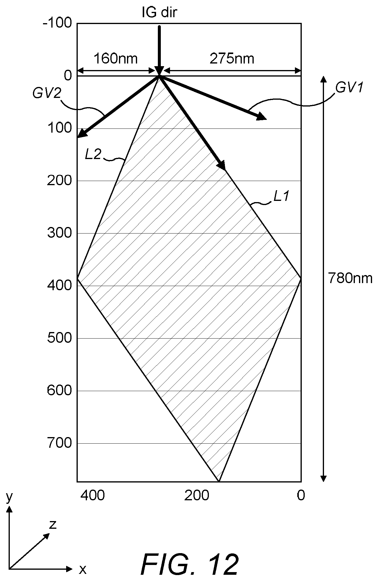 Patent US12345891 Figure 12 – Device and method for compensating effects of pantoscopic tilt or wrap/sweep tilt on an image presented on an augmented reality or virtual reality display