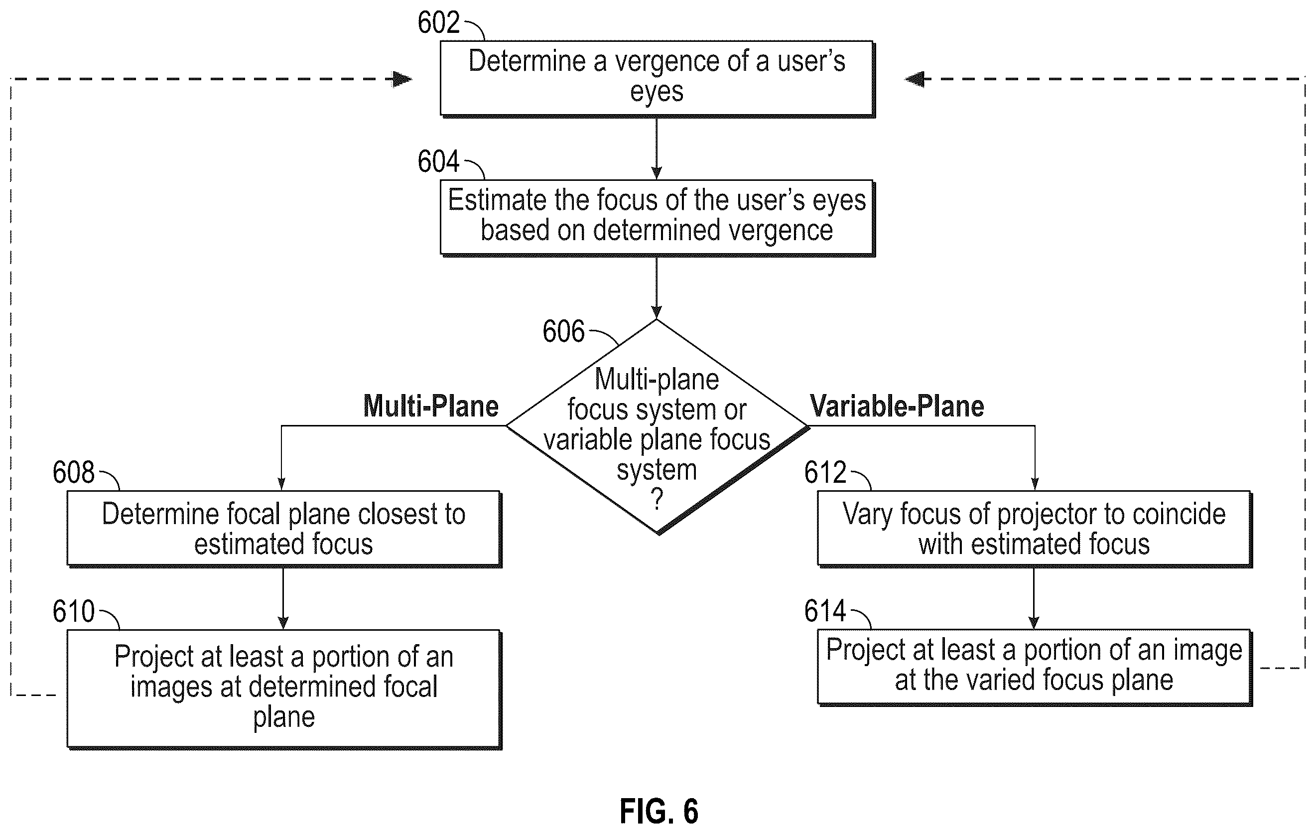 Patent US12345892 Figure 8 – Augmented and virtual reality display systems and methods for diagnosing health conditions based on visual fields