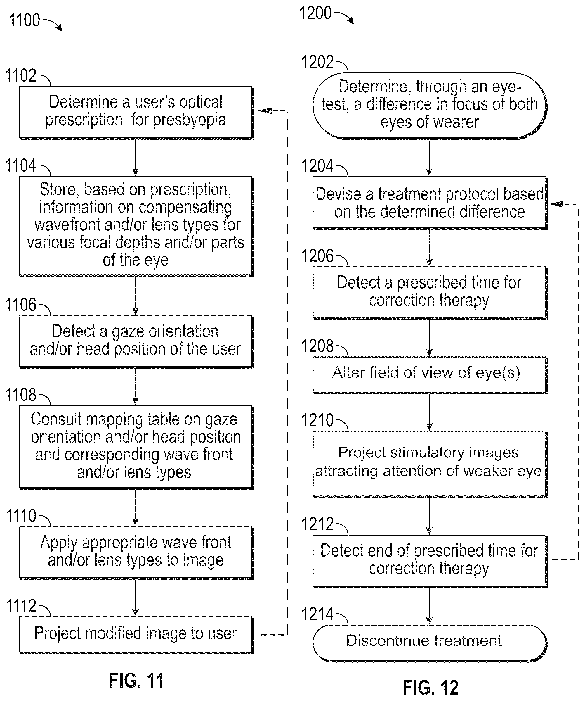 Patent US12345892 Figure 16 – Augmented and virtual reality display systems and methods for diagnosing health conditions based on visual fields