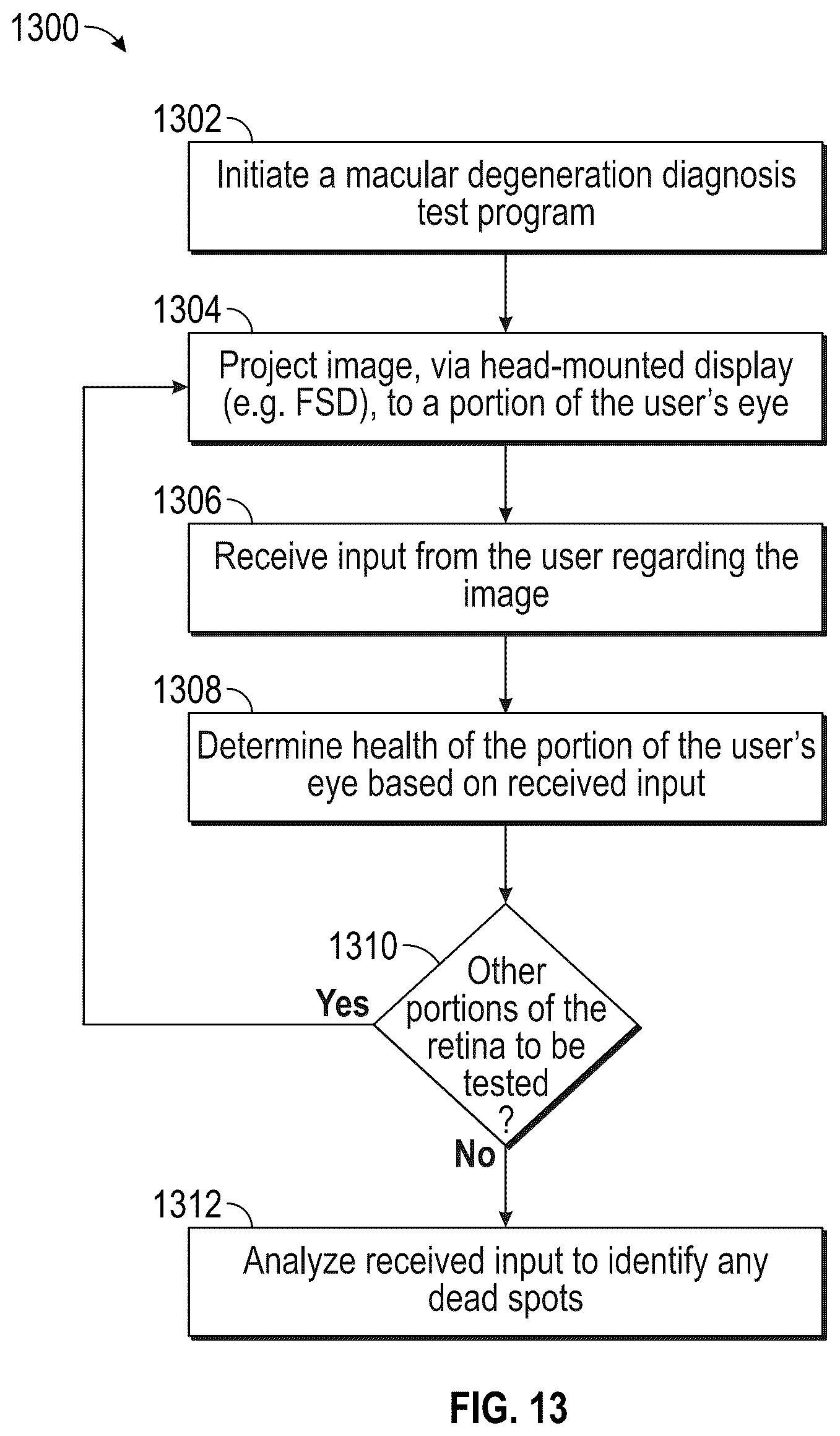 Patent US12345892 Figure 17 – Augmented and virtual reality display systems and methods for diagnosing health conditions based on visual fields