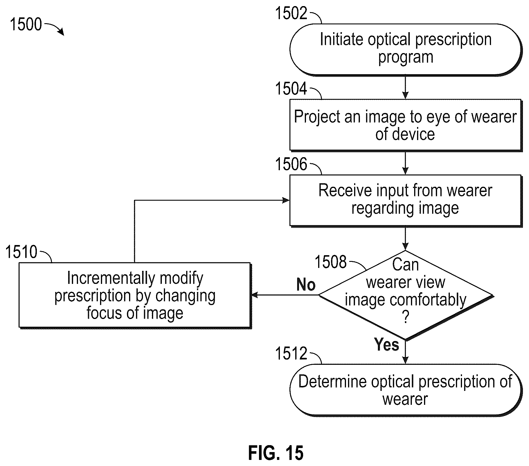 Patent US12345892 Figure 19 – Augmented and virtual reality display systems and methods for diagnosing health conditions based on visual fields
