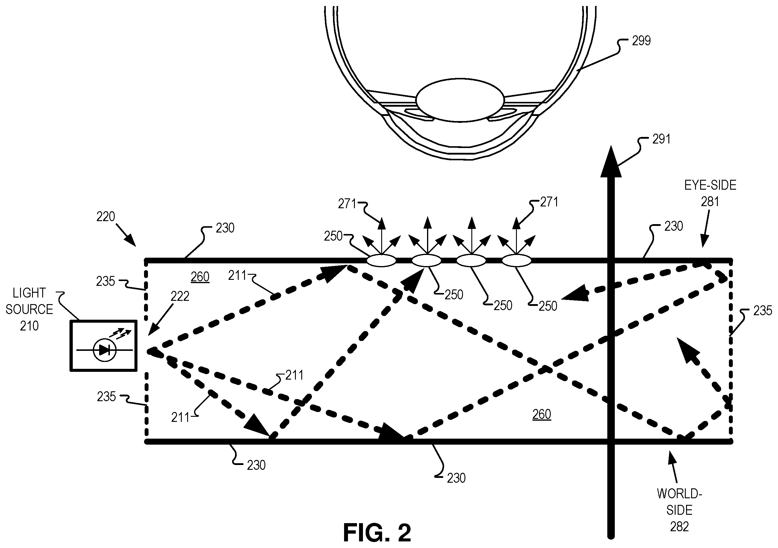Patent US12345893 Figure 2 – Hot mirror optical cavity and infield illumination