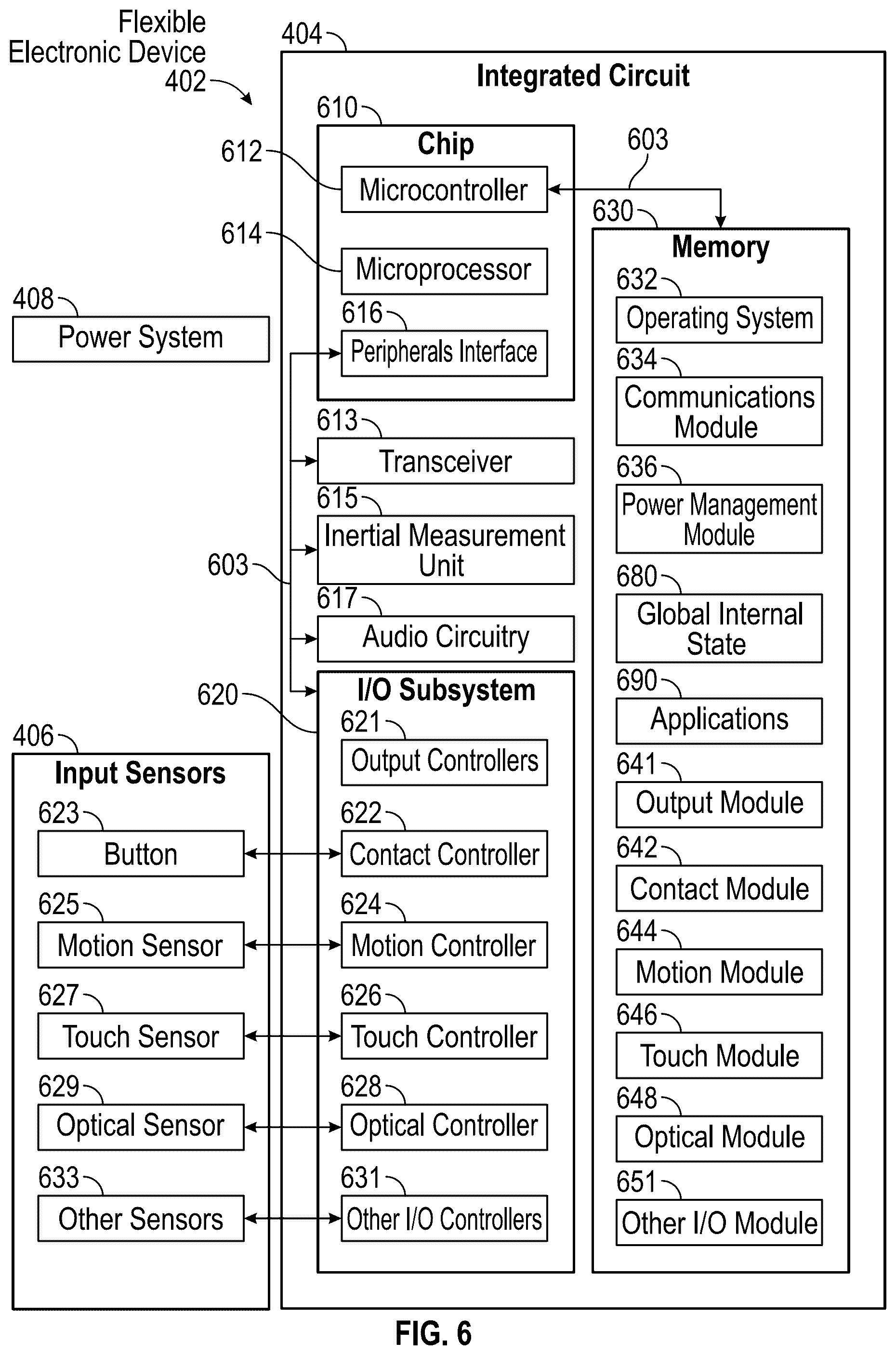 Patent US12345894 Figure 10 – Ring-mounted flexible circuit remote control
