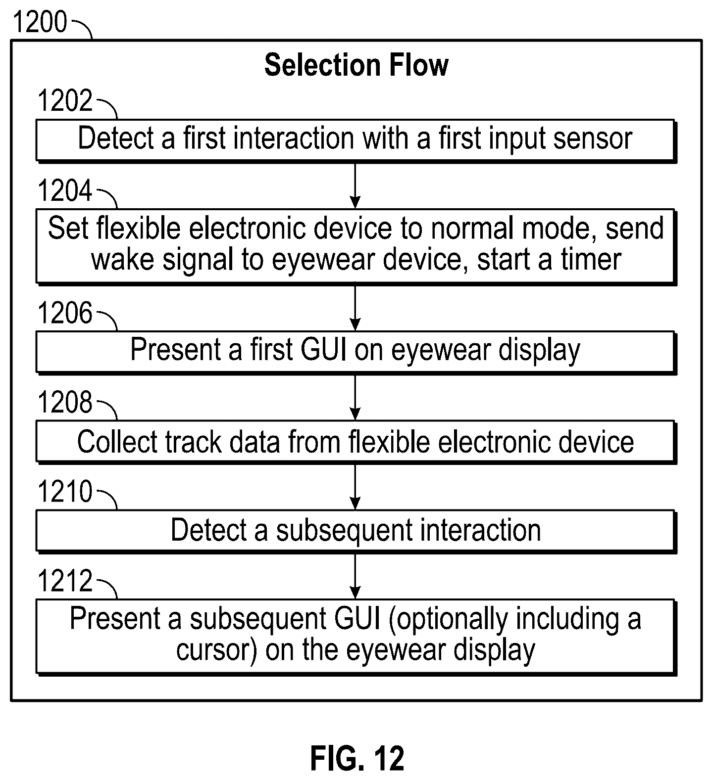 Patent US12345894 Figure 14 – Ring-mounted flexible circuit remote control
