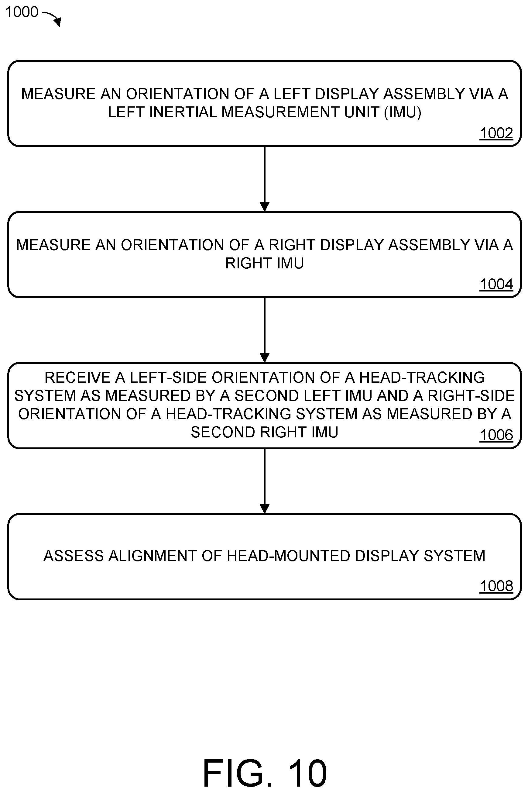 Patent US12345896 Figure 12 – Head-mounted display alignment assessment