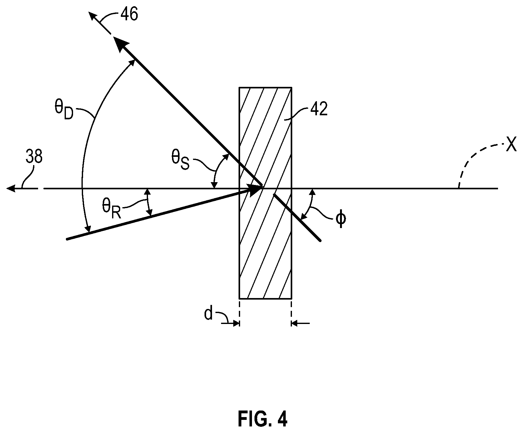 Patent US12345897 Figure 3 – Glare mitigation module for a head-up display system