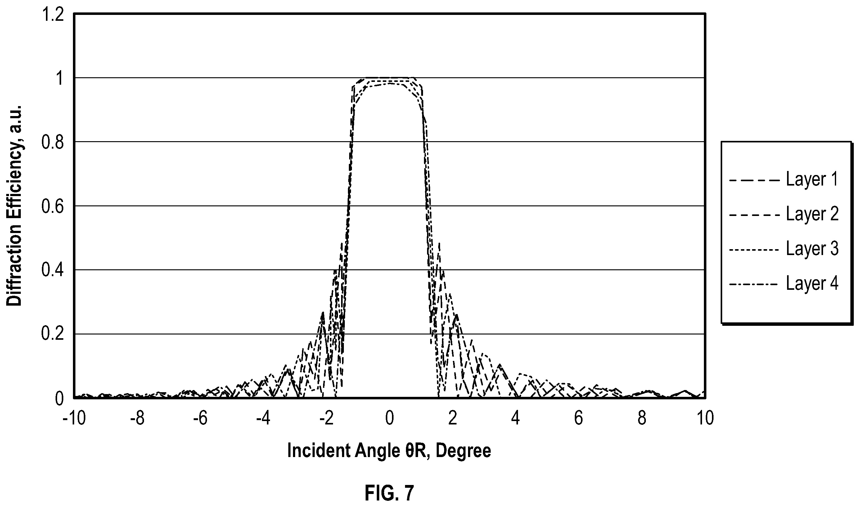 Patent US12345897 Figure 6 – Glare mitigation module for a head-up display system