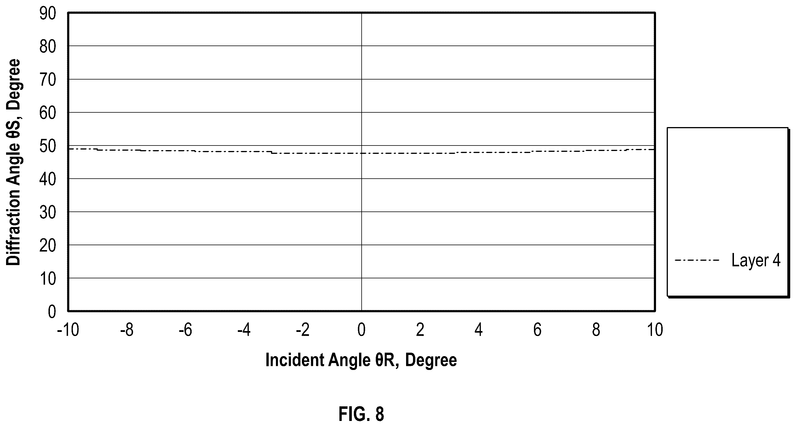 Patent US12345897 Figure 7 – Glare mitigation module for a head-up display system